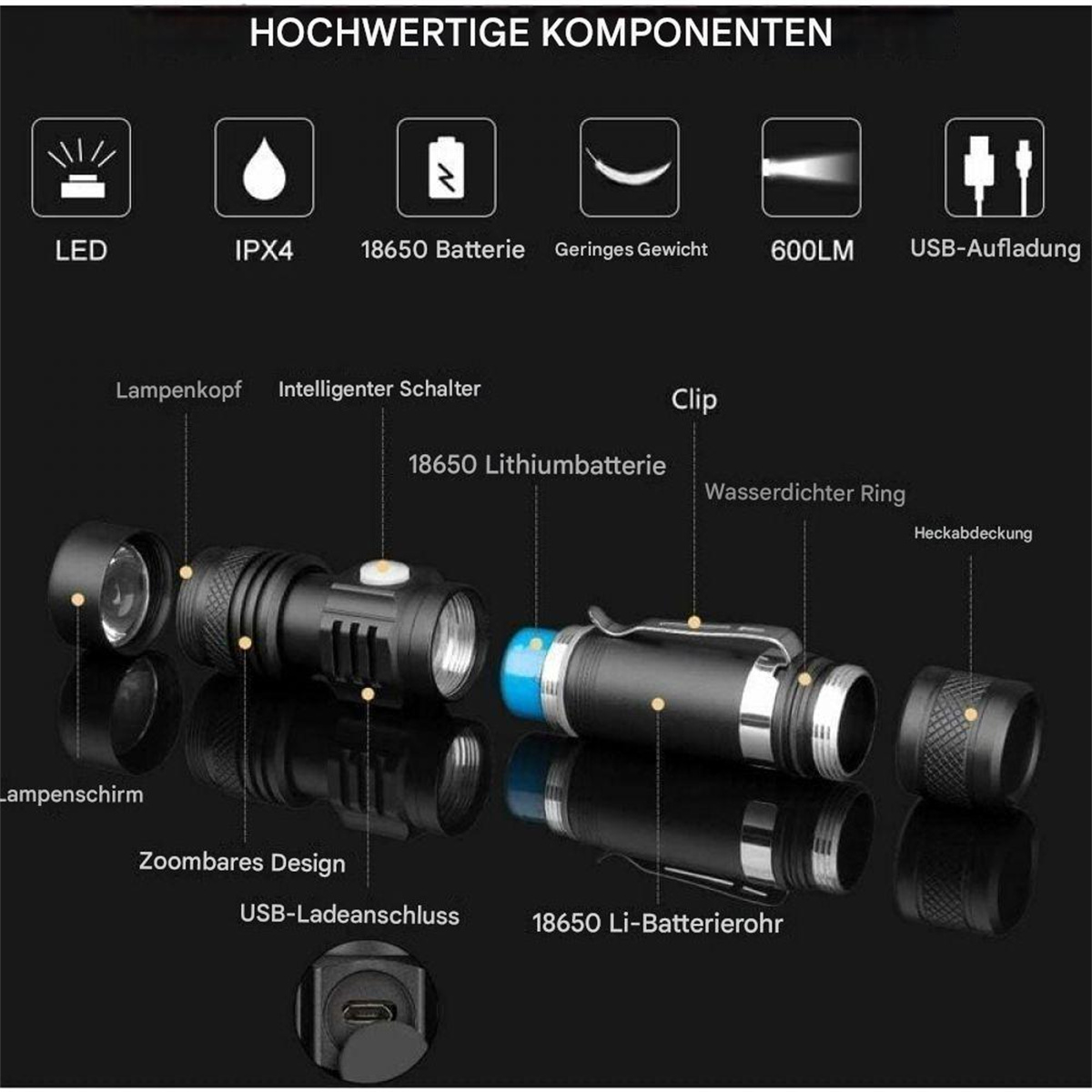 Schwarz-silberne Taschenlampe mit beschrifteten Komponenten. Text auf Deutsch. Schwarzer Hintergrund.