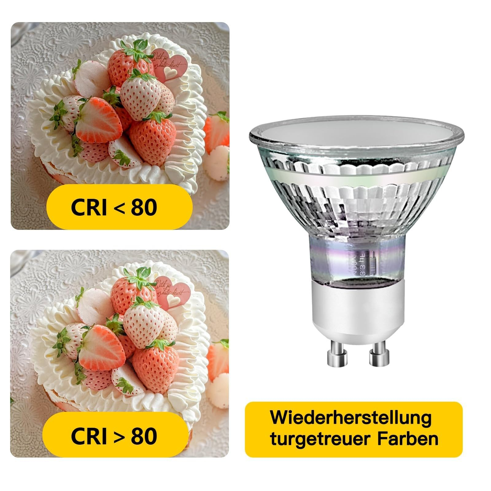 Kawałki ciasta z truskawkami i żarówką. Tekst pokazuje CRI<lt/>80 i CRI<gt/>80.