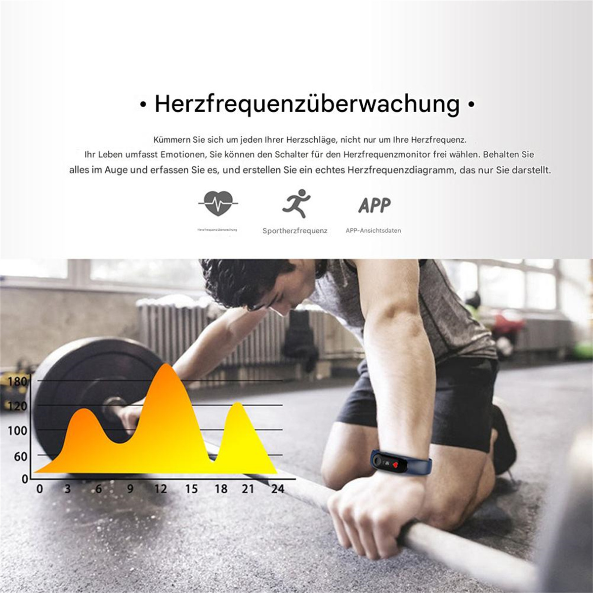 Eine Person, die eine Smartwatch mit Herzfrequenzmesser verwendet. Im Vordergrund ein Diagramm der Herzfrequenz.