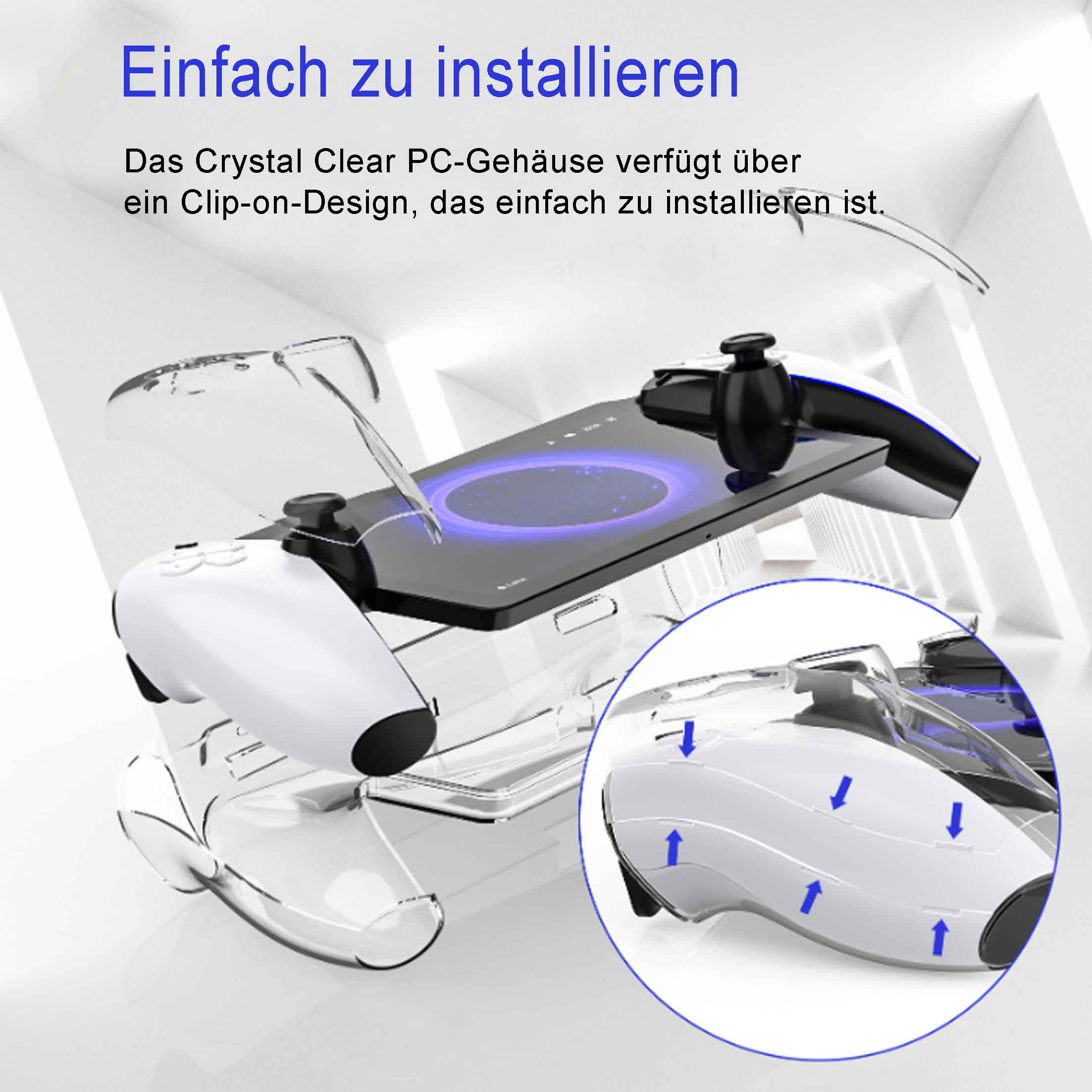 Transparente Kunststoffabdeckung für Gamecontroller.