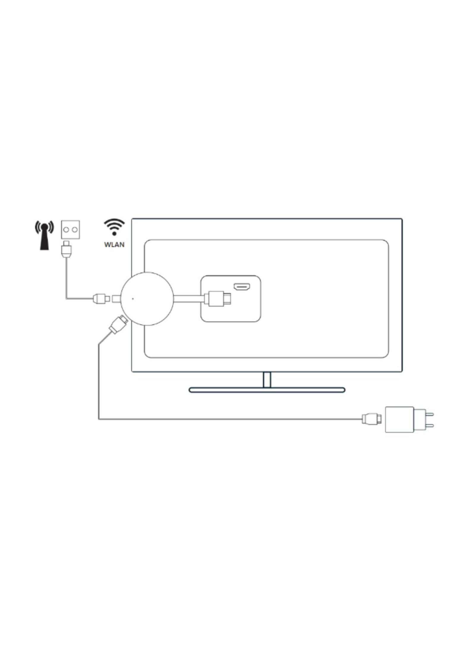 Diagramm zeigt einen Fernseher, der über Kabel mit einem runden Gerät verbunden ist, mit zusätzlichen Komponenten.