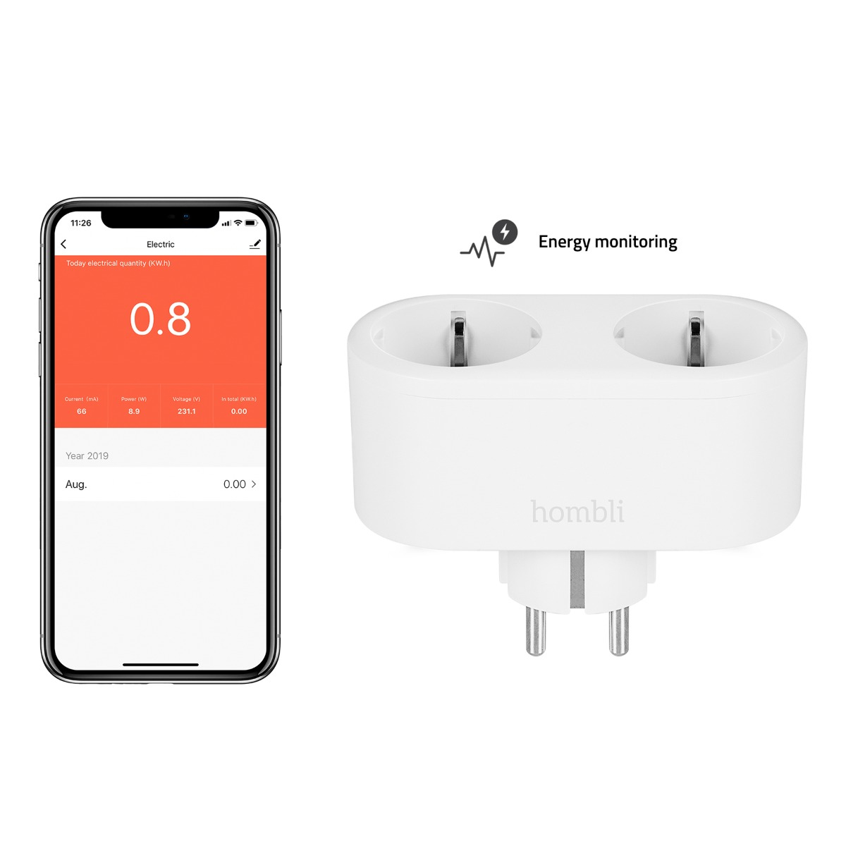 Weißer Netzadapter mit zwei Steckdosen, ein Telefon zeigt Stromverbrauch auf dem Bildschirm.