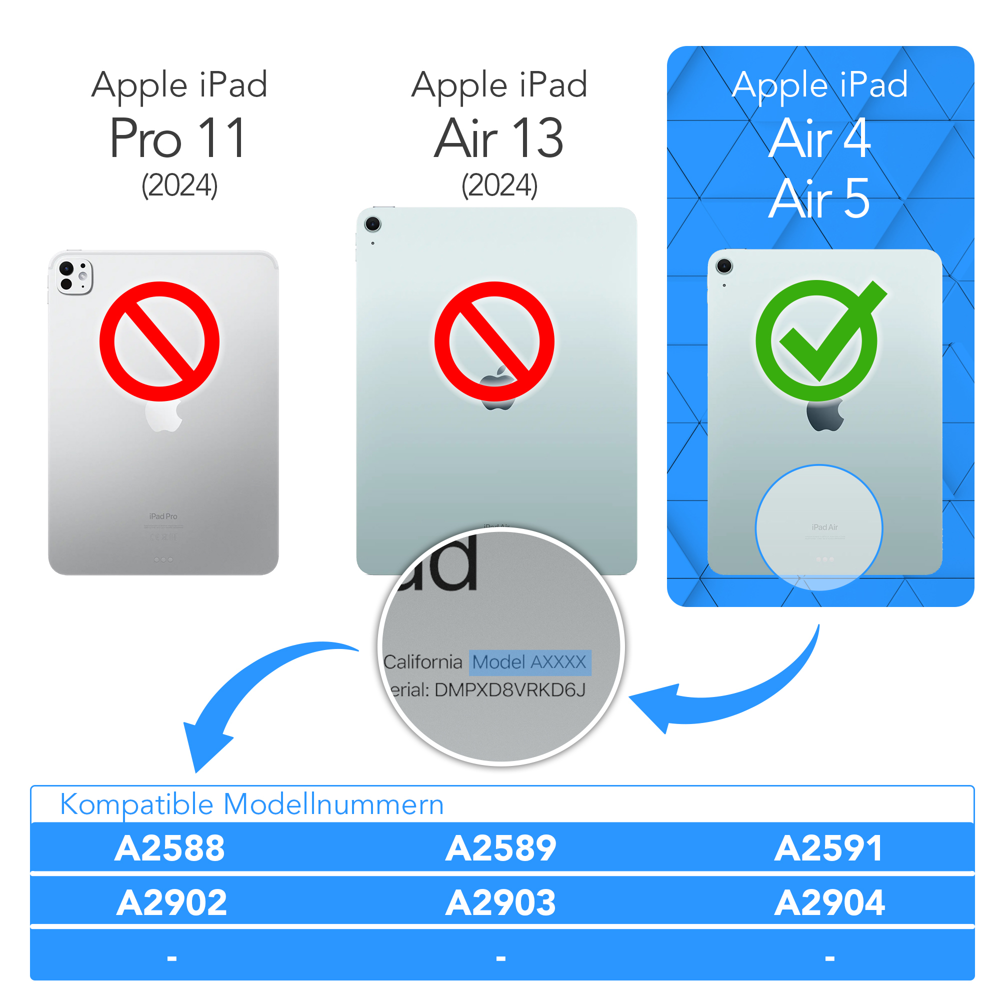 Infografik zum Vergleich von iPads. Der Hintergrund ist ein Diagramm. Der Hintergrund ist weiß.