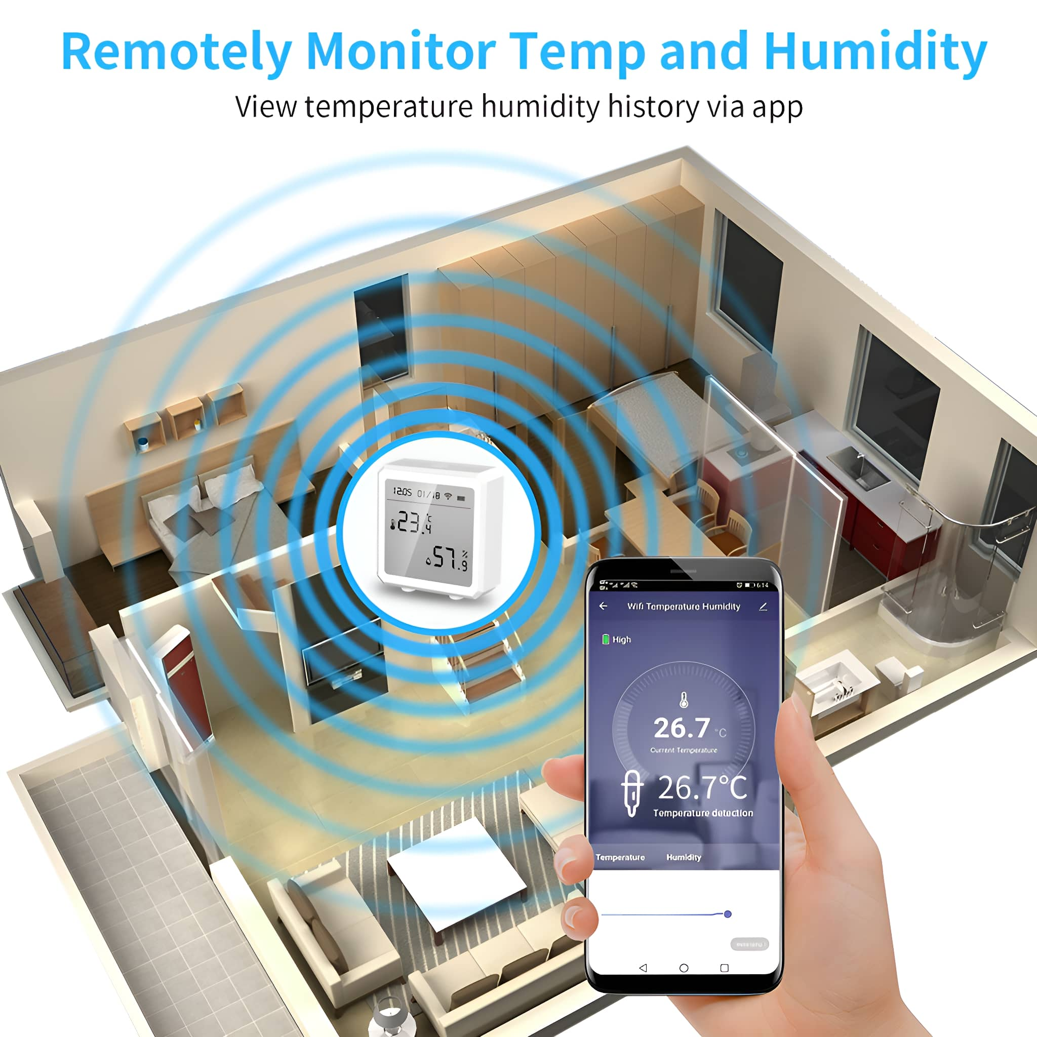 Diagramm eines Smart Home Setups, einer Telefon-App und einem weißen Gerät in einem Raum.
