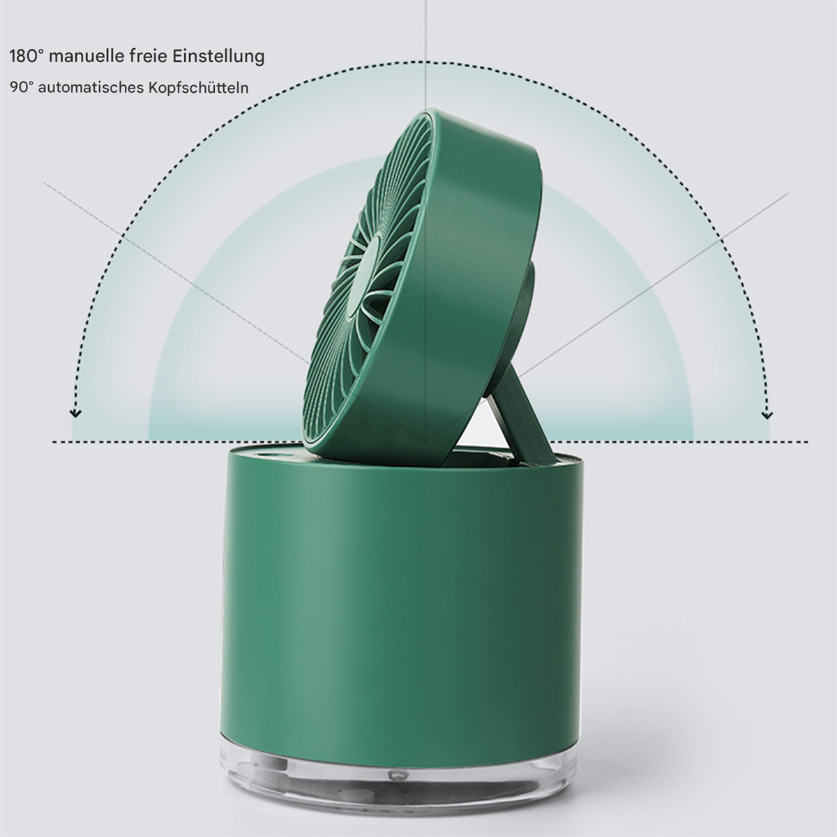 Grüner Ventilator mit zylindrischem Sockel, nach oben abgewinkelt. Diagramm zeigt Rotationsbogen.