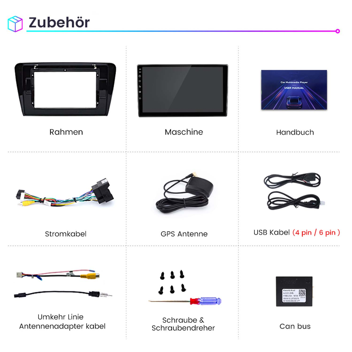 Verschiedenes Zubehör für Auto-Multimedia-Player, angeordnet auf weißem Hintergrund, mit Beschriftungen.