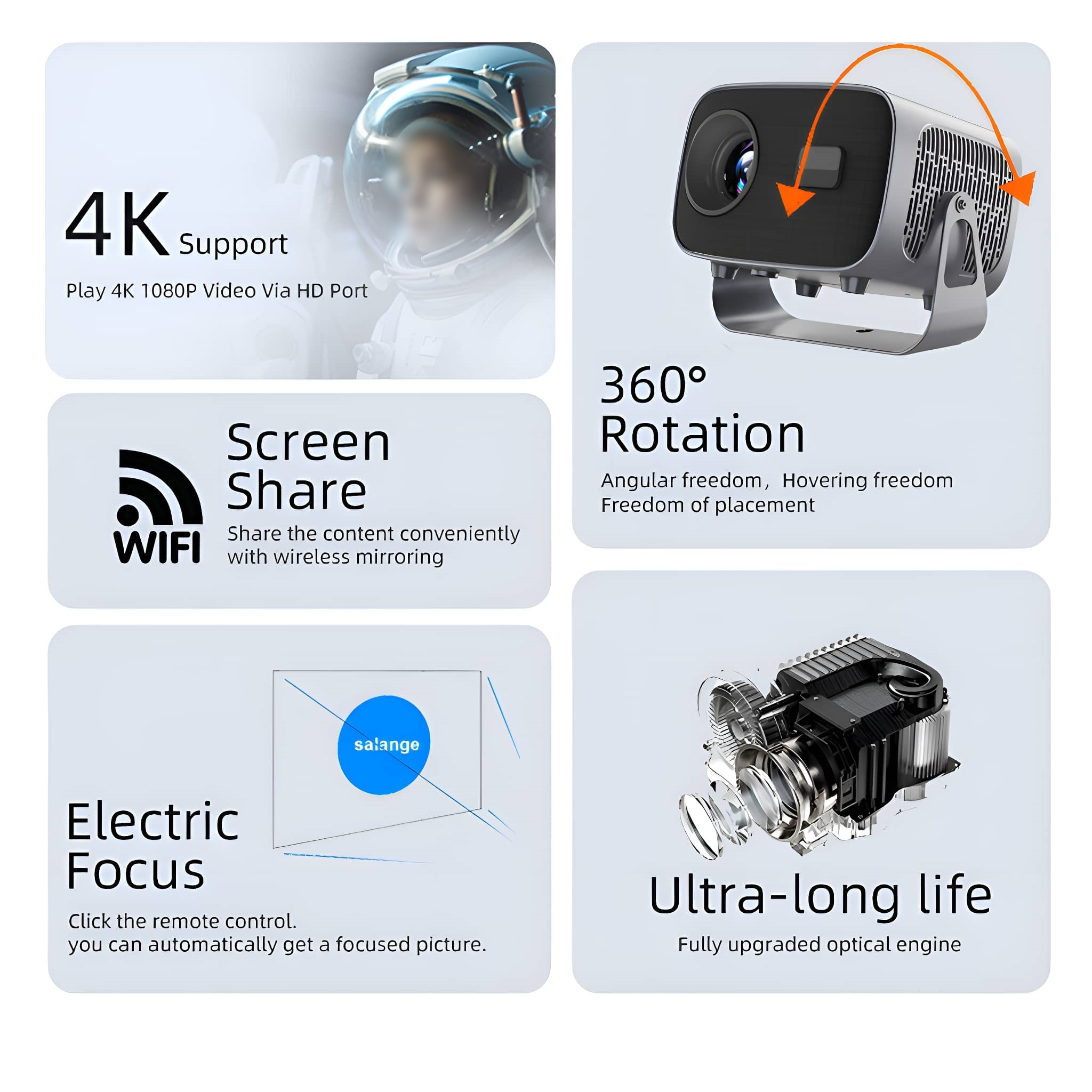 Ein Projektor mit 4K-Unterstützung und Funktionen wie Screen Share, elektrischem Fokus und extrem langer Lebensdauer.