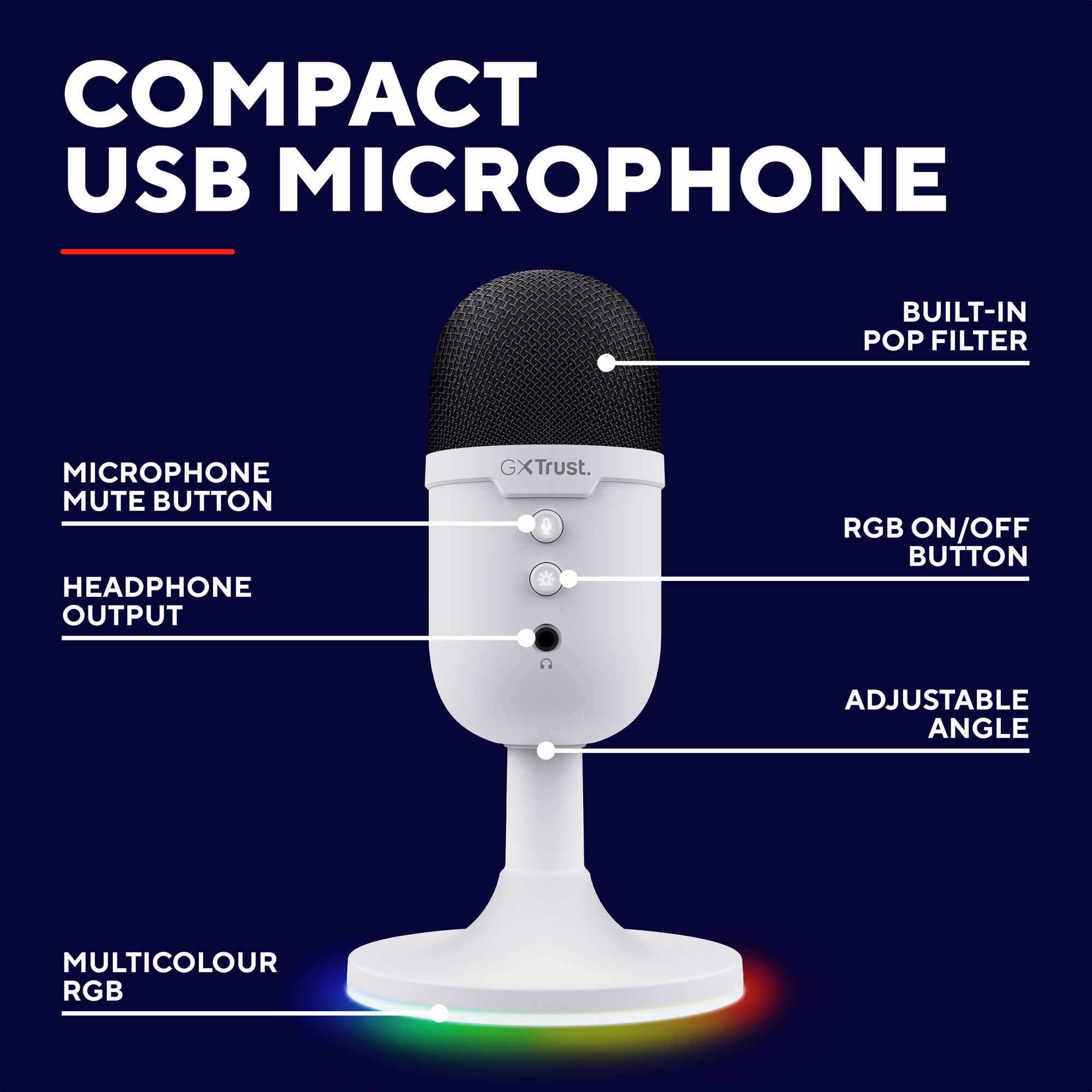 Een witte USB-microfoon met een ingebouwde popfilter, een RGB-licht en een mute-knop.