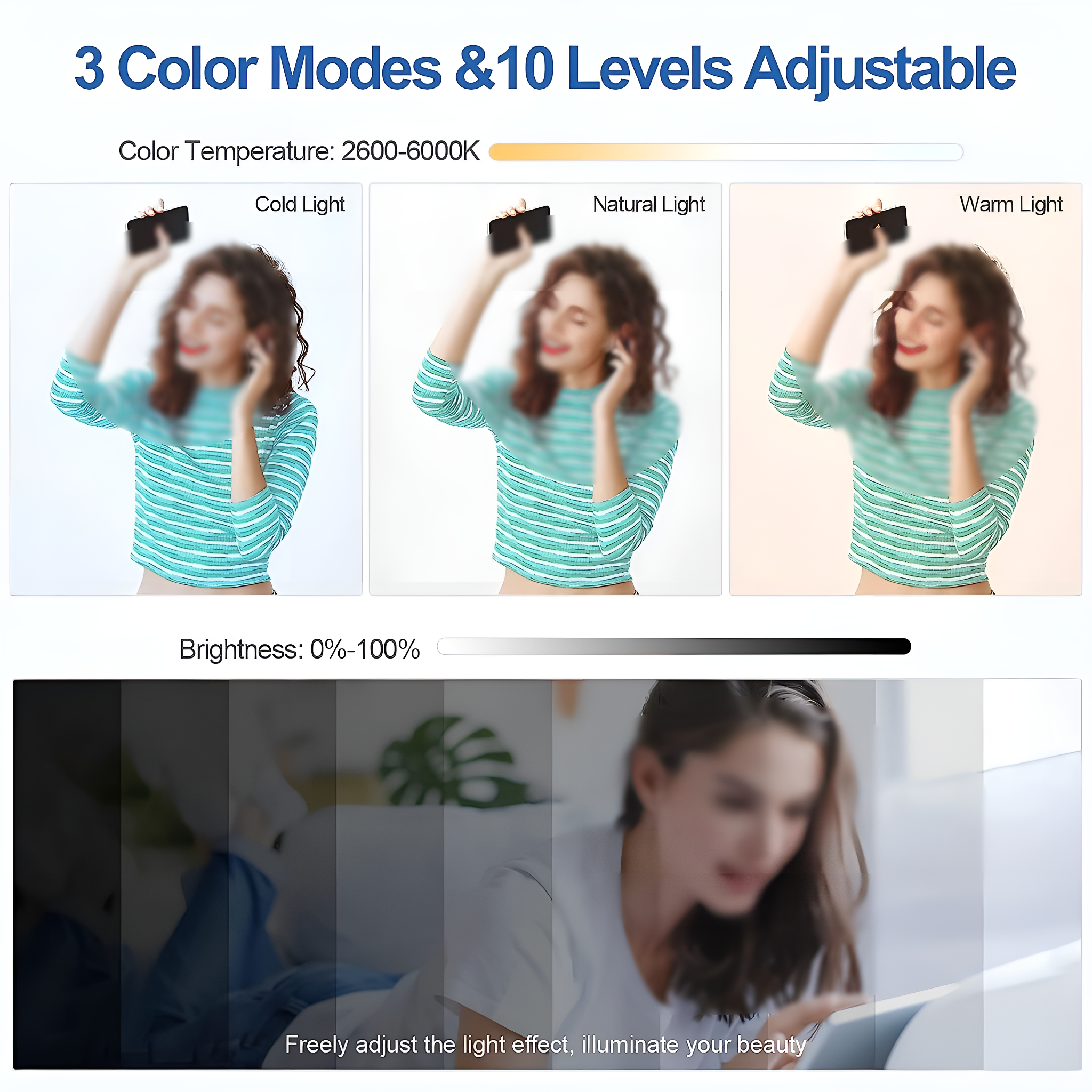 Drei Bilder, die verschiedene Beleuchtungsmodi für Selfies zeigen. Das Model hält ein Telefon.
