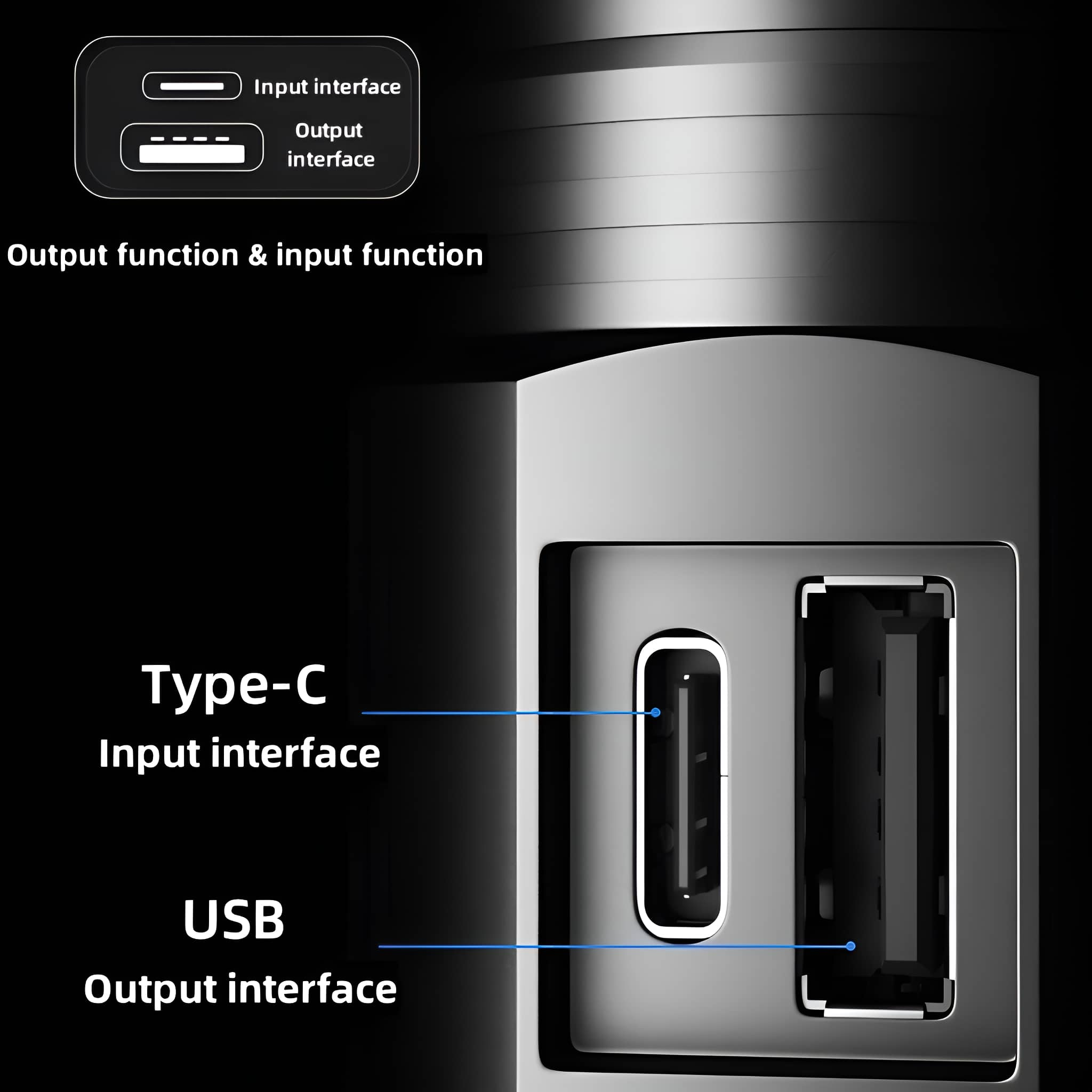 Nahaufnahme eines USB-Ladeanschlusses mit Eingangs-/Ausgangsschnittstellen.