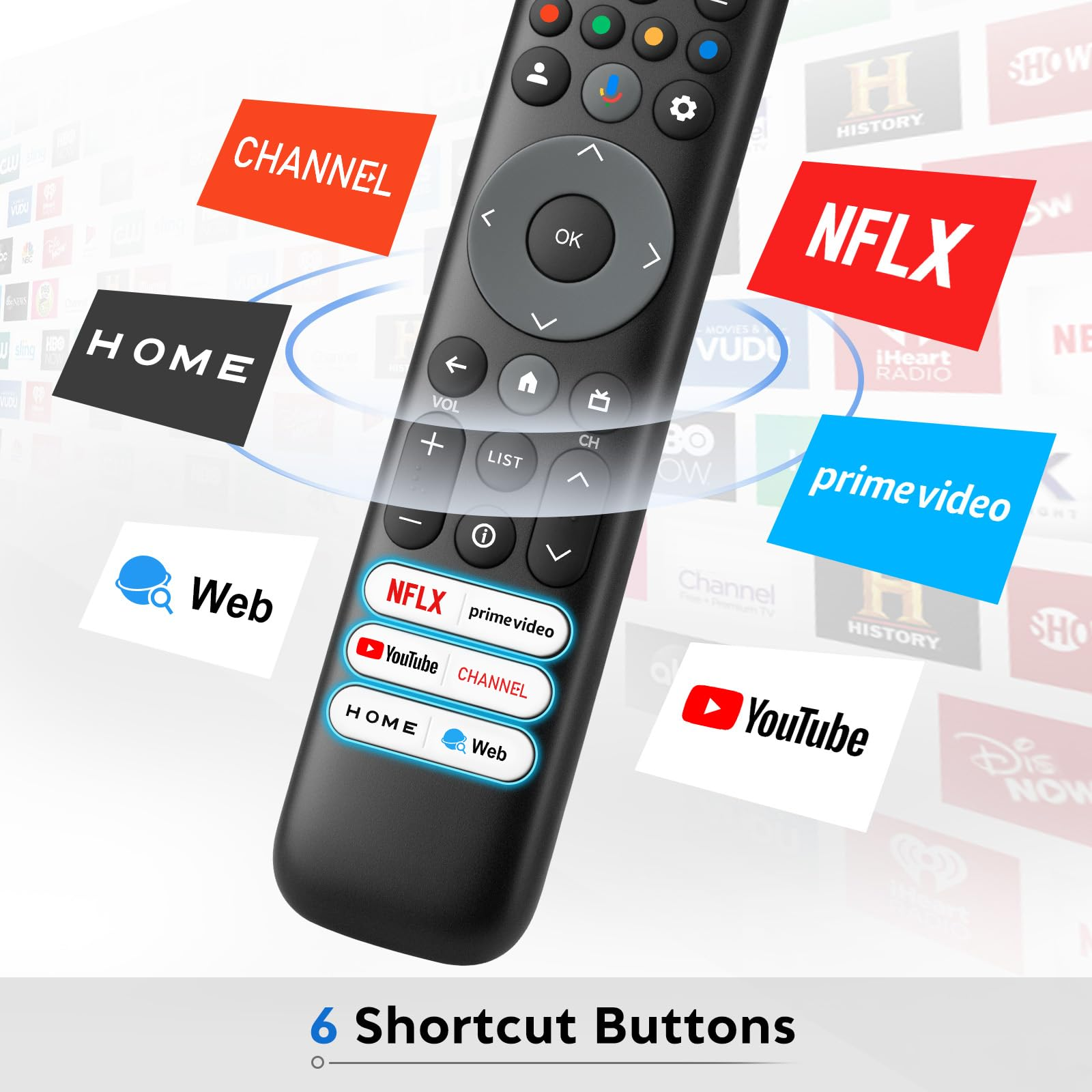 Eine schwarze Fernbedienung mit Schnelltasten für Streaming-Dienste wie Netflix und YouTube.