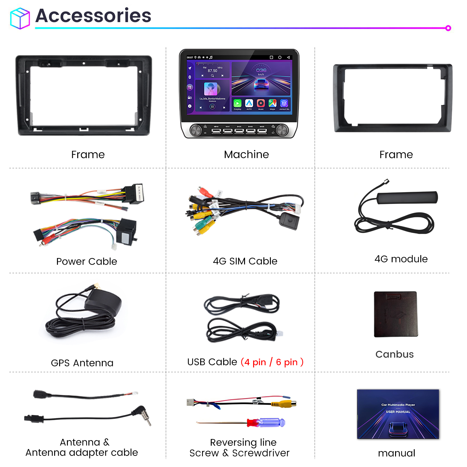 Autozubehör: Rahmen, Maschine, Kabel, Antenne, USB, Handbuch und mehr.