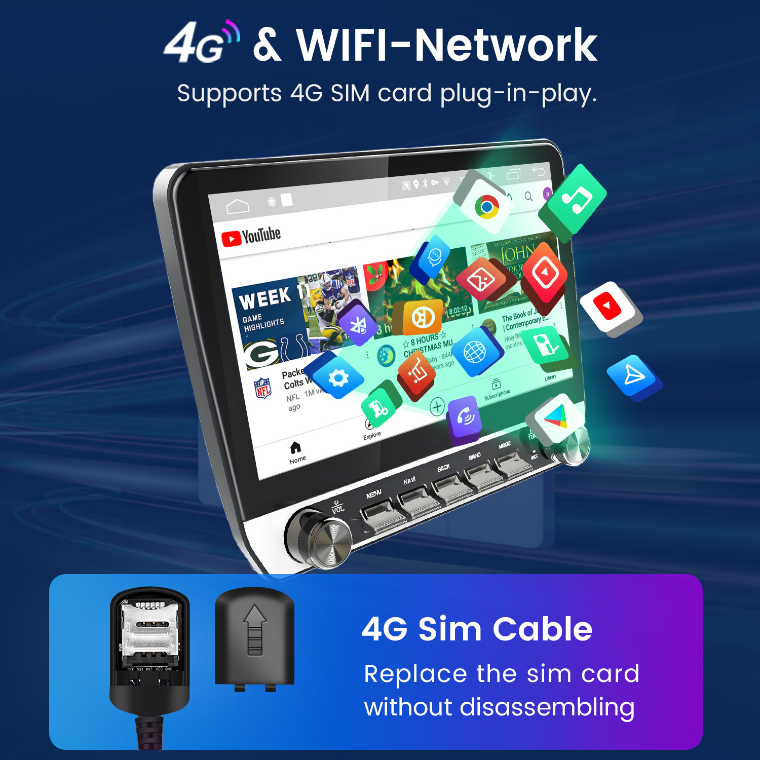 Wyświetlacz samochodowego systemu multimedialnego z ikonami, tekstem 4G i Wi-Fi. Dół: kabel SIM 4G. Wymień kartę SIM.