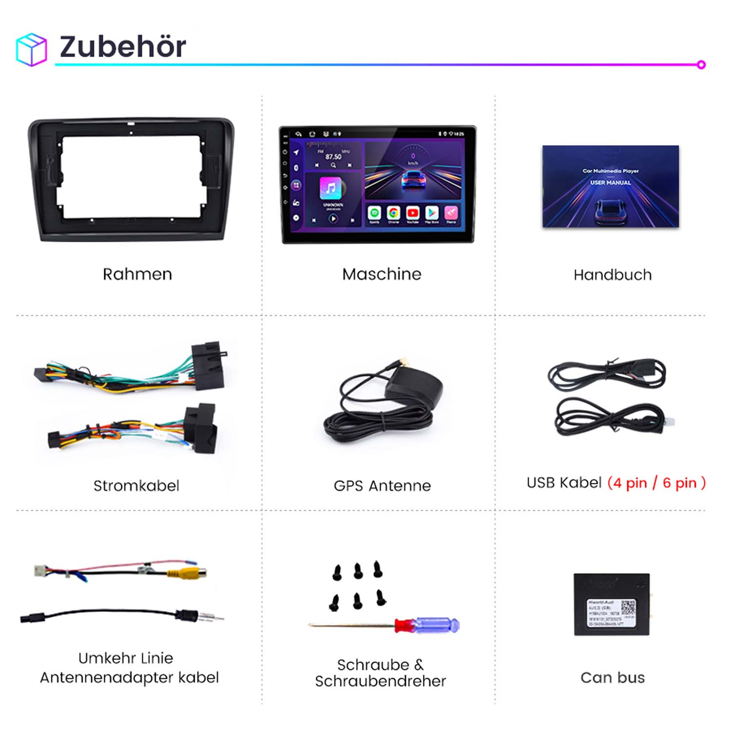 Ein Auto-Multimedia-Player mit Zubehör. Enthält einen Rahmen, einen Bildschirm, Kabel und einen Schraubendreher.