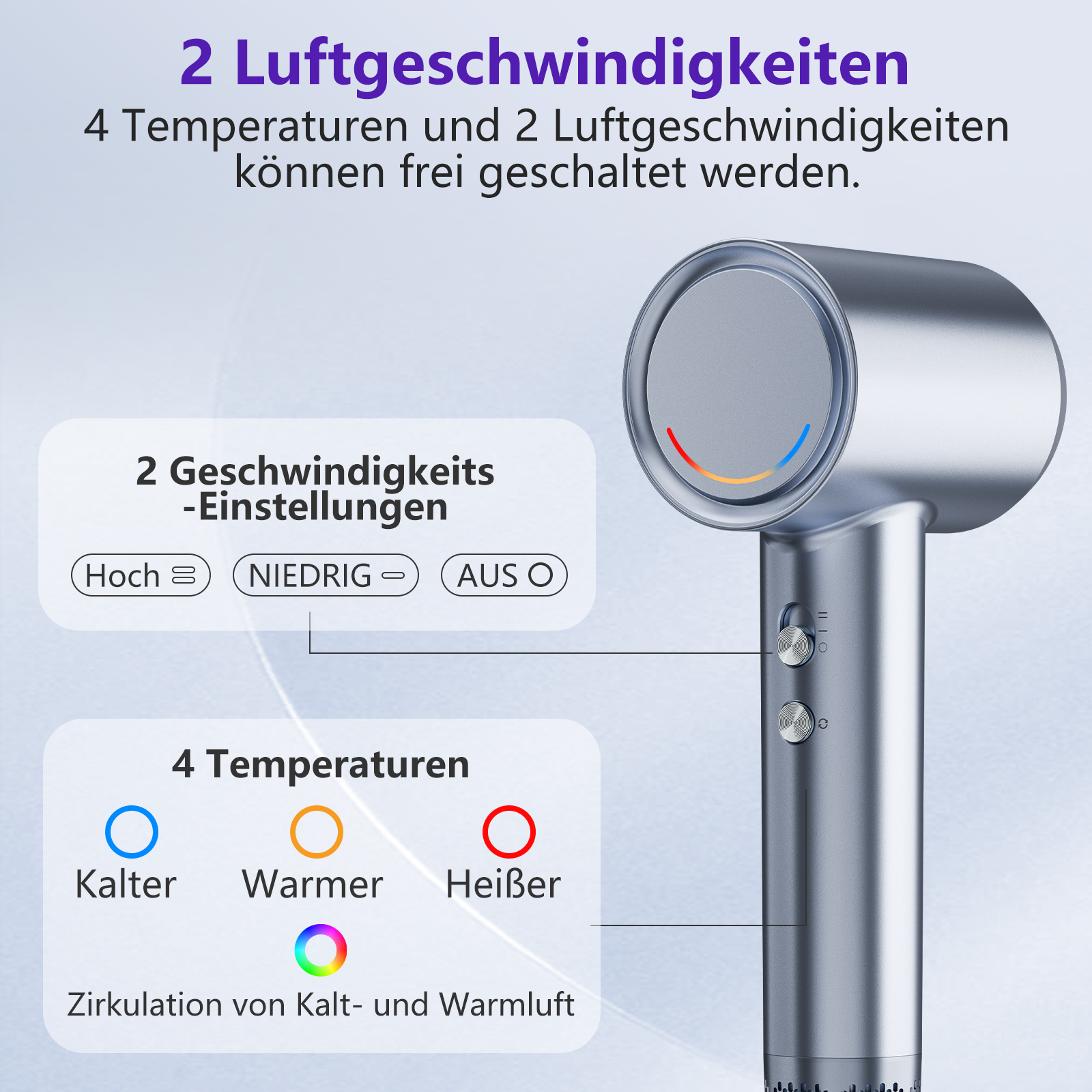 Ein grau-silberner Haartrockner mit Einstellungen für Temperatur und Geschwindigkeit. Er hat ein Digitaldisplay.