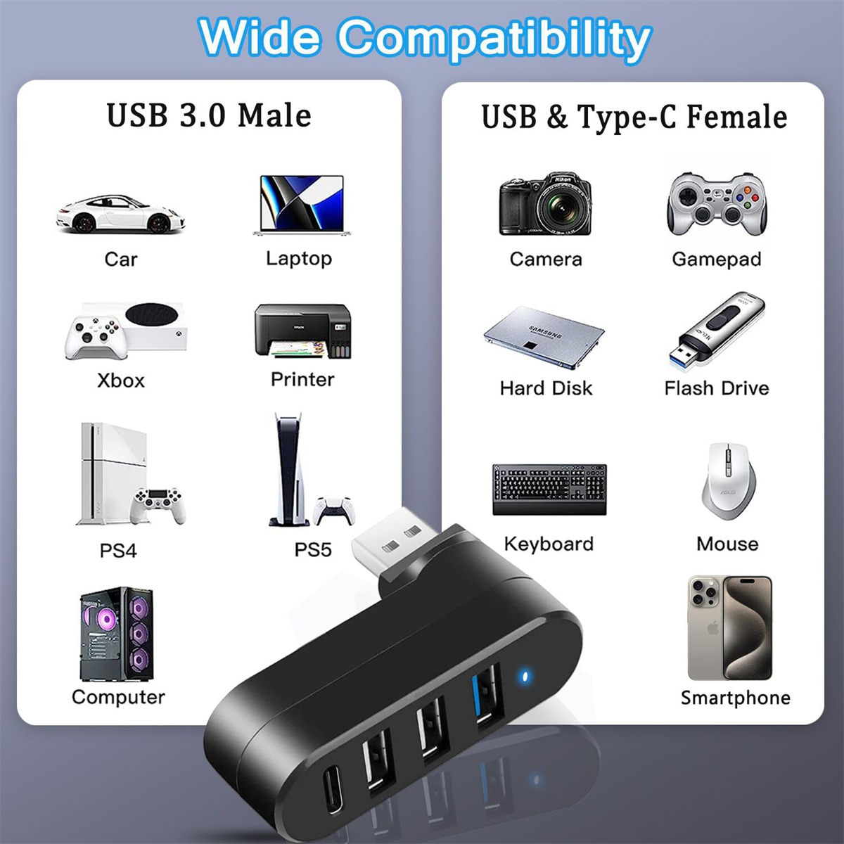 USB-Hub mit mehreren Anschlüssen. Symbole von Geräten: Auto, Laptop, Kamera, Gamepad, Xbox usw.