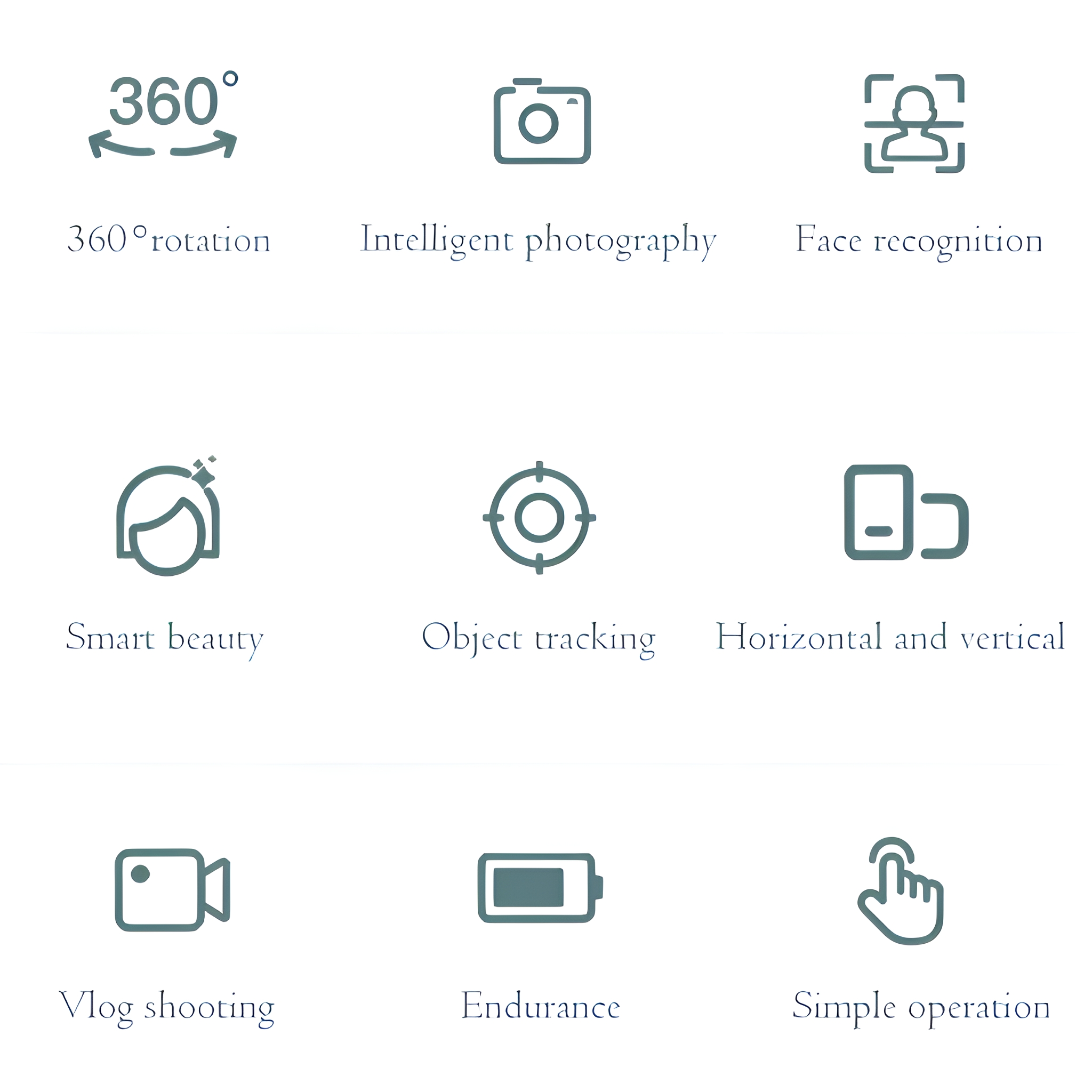 Neun Symbole, die Funktionen wie Rotation, Fotografie, Gesichtserkennung und mehr darstellen.