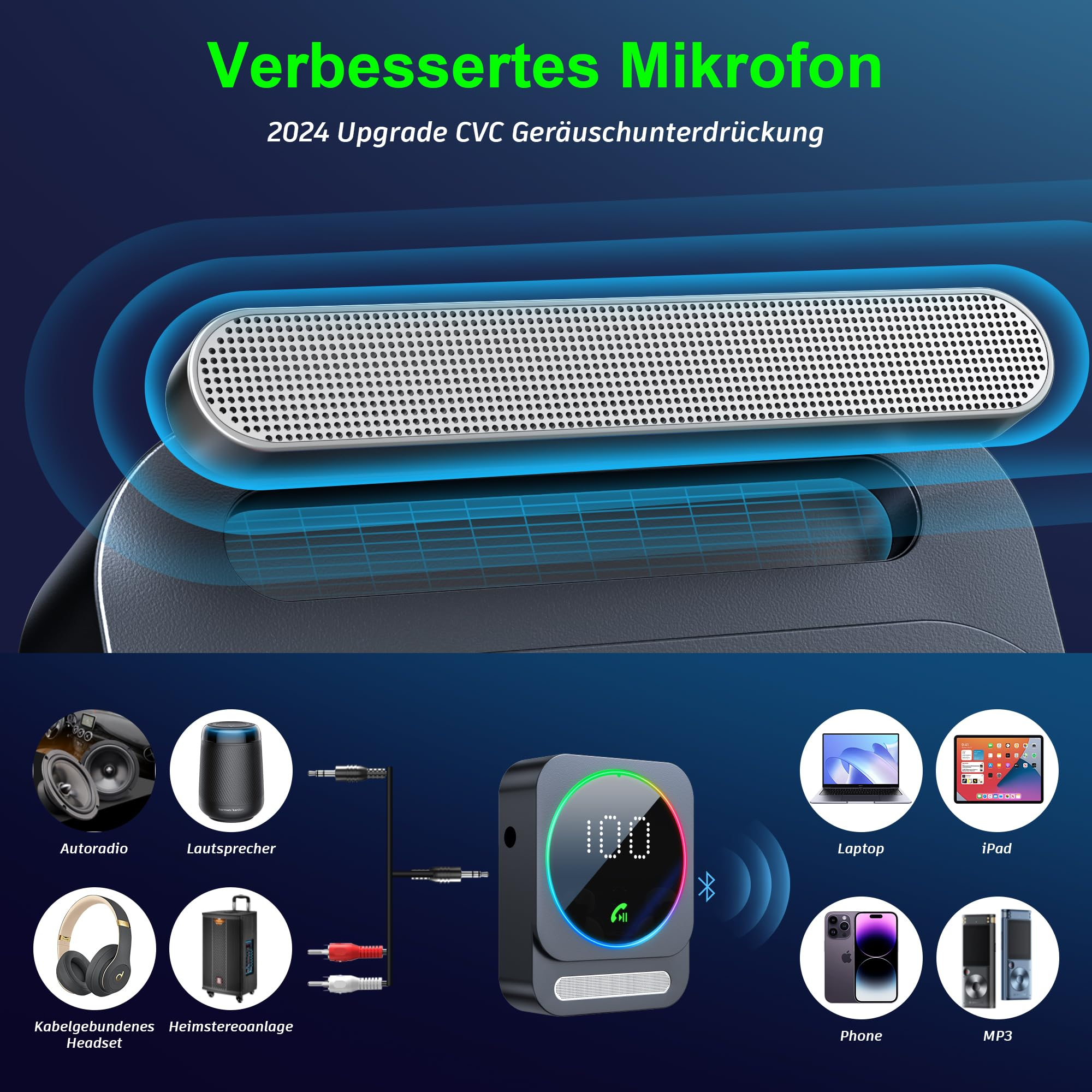 Eine schwarze und silberne Soundbar mit Mikrofon, verbunden mit verschiedenen Geräten.