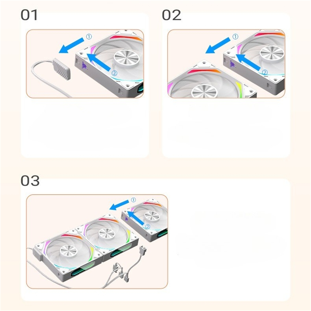 Diagramm zur Verbindung von Lüftern mit RGB-Beleuchtung.