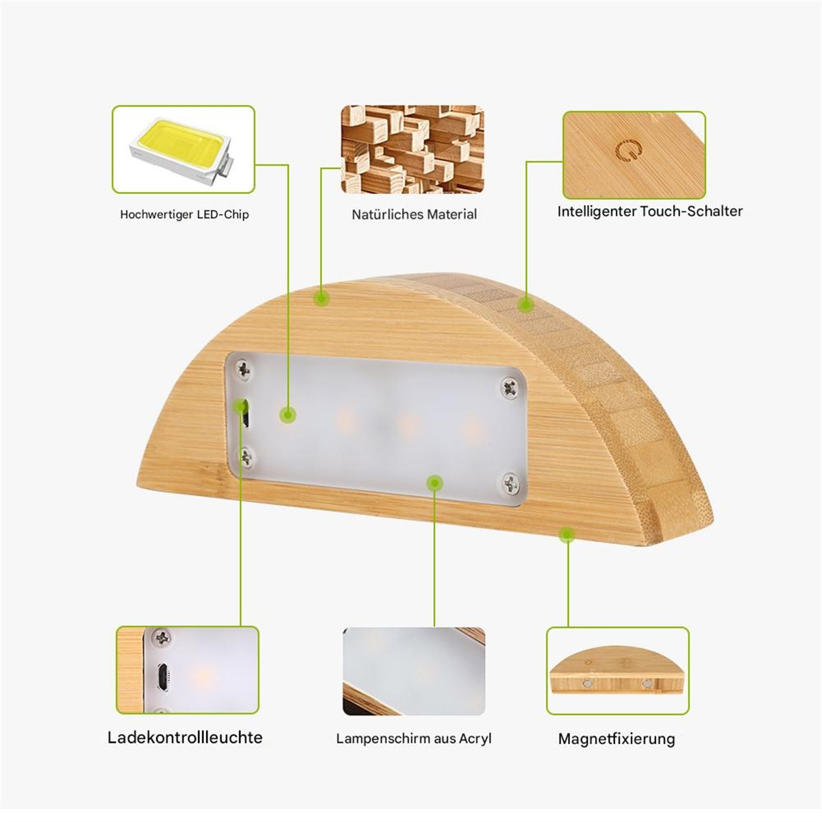 Hölzerne LED-Lampe mit beschrifteten Teilen, einschließlich LED-Chip und Touch-Schalter.