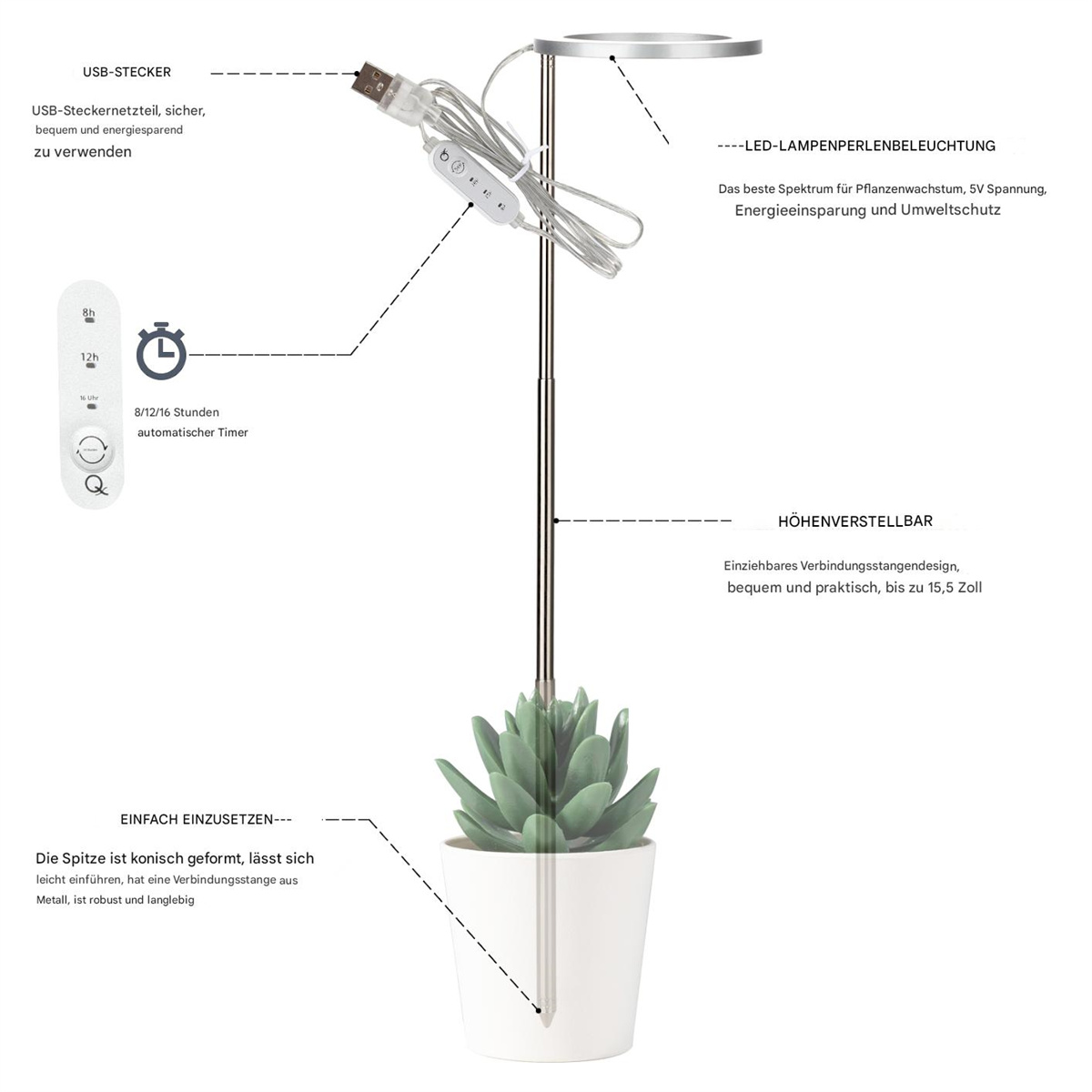 Pflanzenwachstumslicht mit einer kleinen Pflanze in einem weißen Topf. Enthält einen USB-Stecker und Timer.