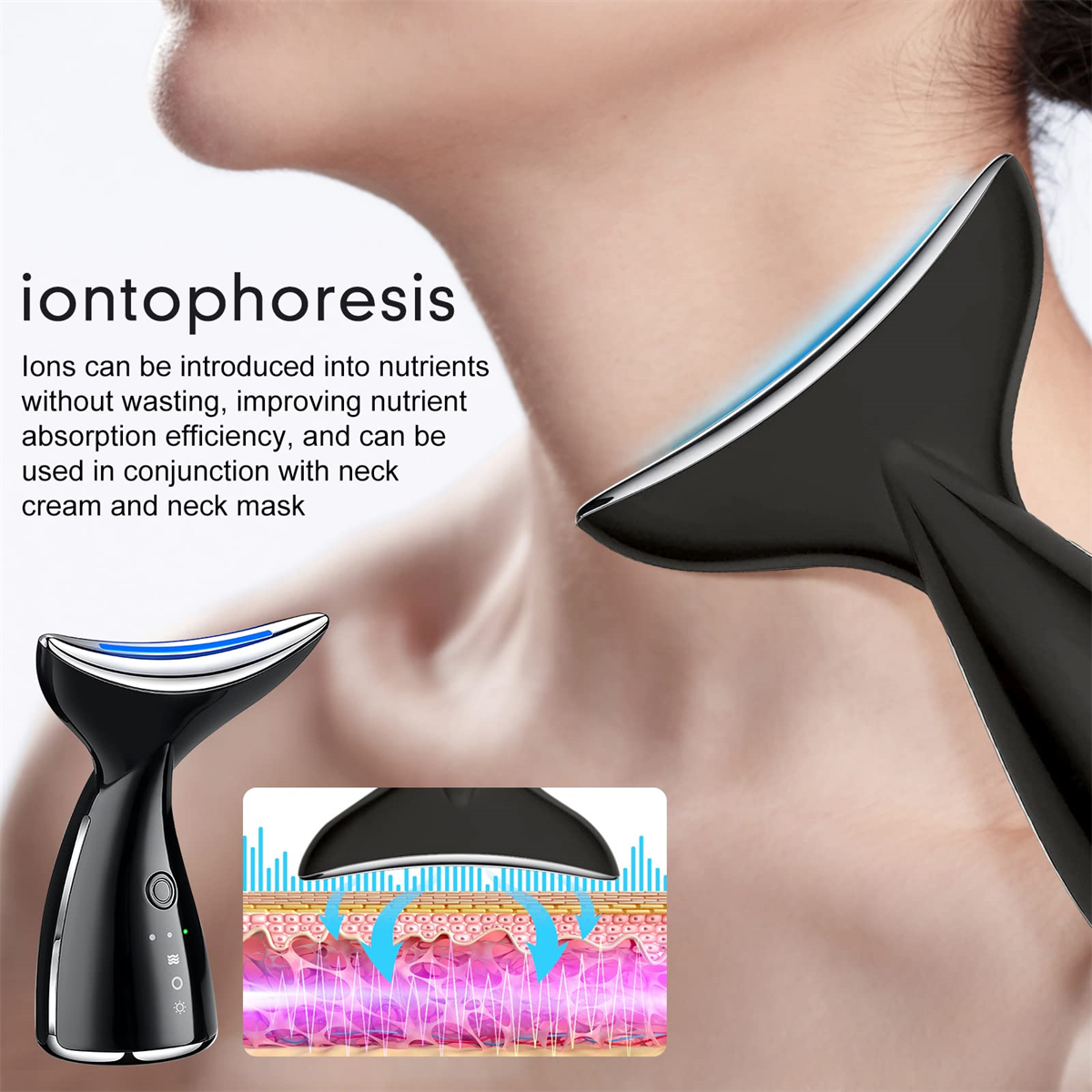 Iontophorese-Gerät und Diagramm der Hautschichten, Text über Nährstoffaufnahme.