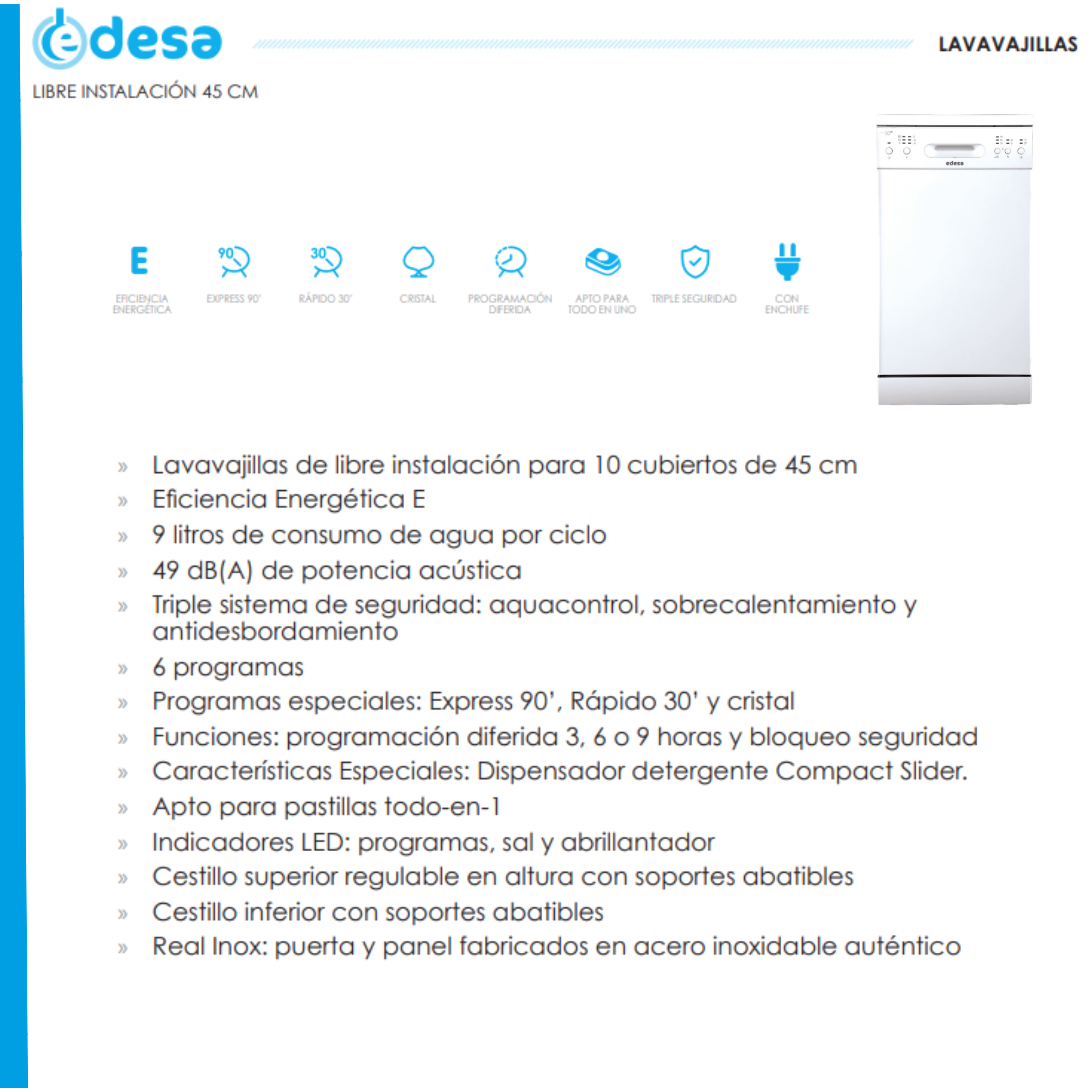 Lavavajillas blanco con texto e iconos sobre fondo azul, detallando características.