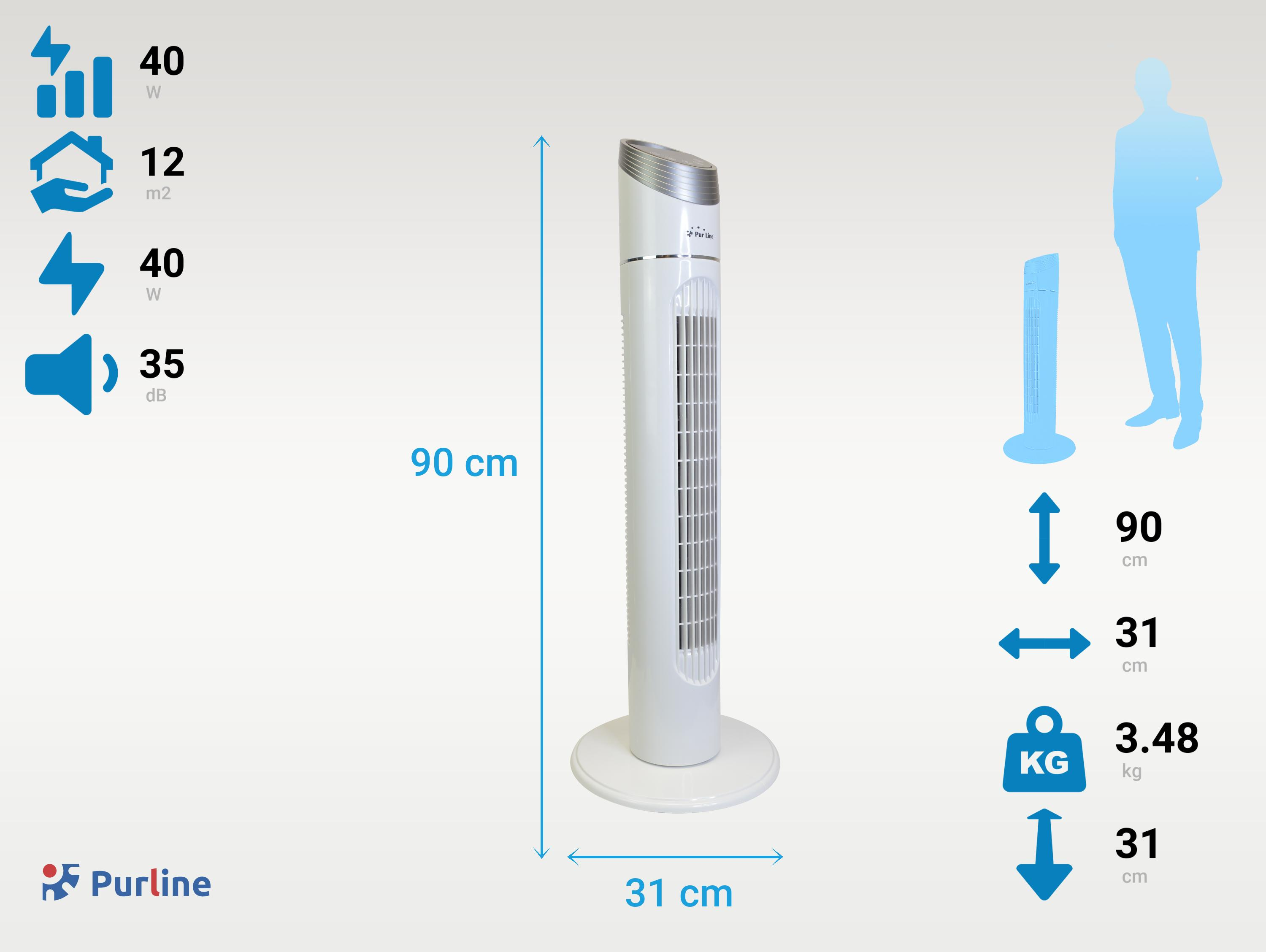Biały wentylator wieżowy z wymiarami. Pokazuje szczegóły, takie jak wysokość 90cm, szerokość 31cm. Specyfikacje obejmują 40W i 35dB.