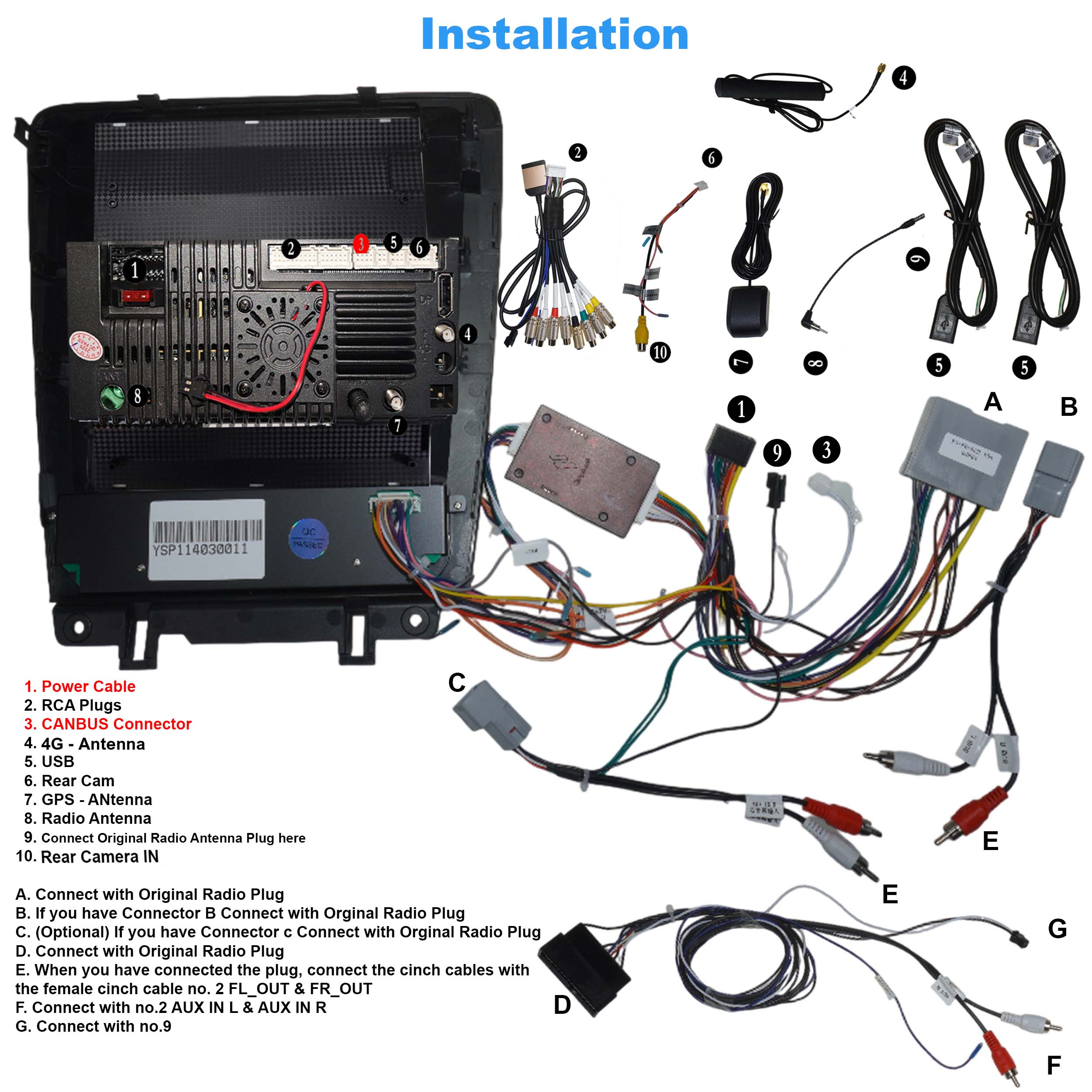 Diagramm der Installation eines Auto-Multimedia-Systems mit beschrifteten Teilen.