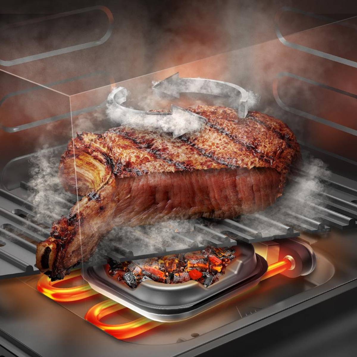 Gegrilde biefstuk op een kookrooster. Rook en stoom stijgen op. Geanimeerde pijlen.