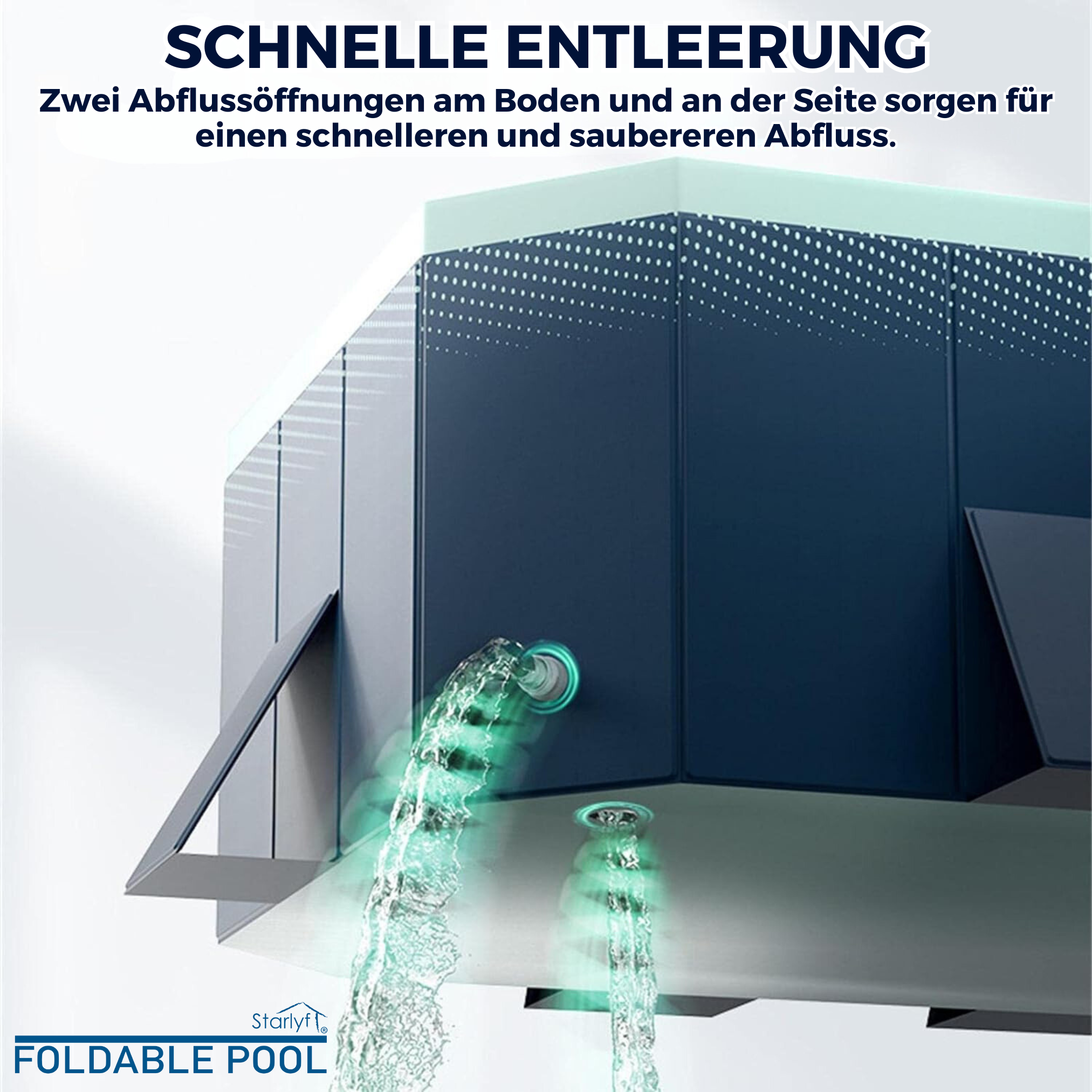 Poolreinigungssystem mit ausfließendem Wasser, Text: 'SCHNELLE ENTLEERUNG'.
