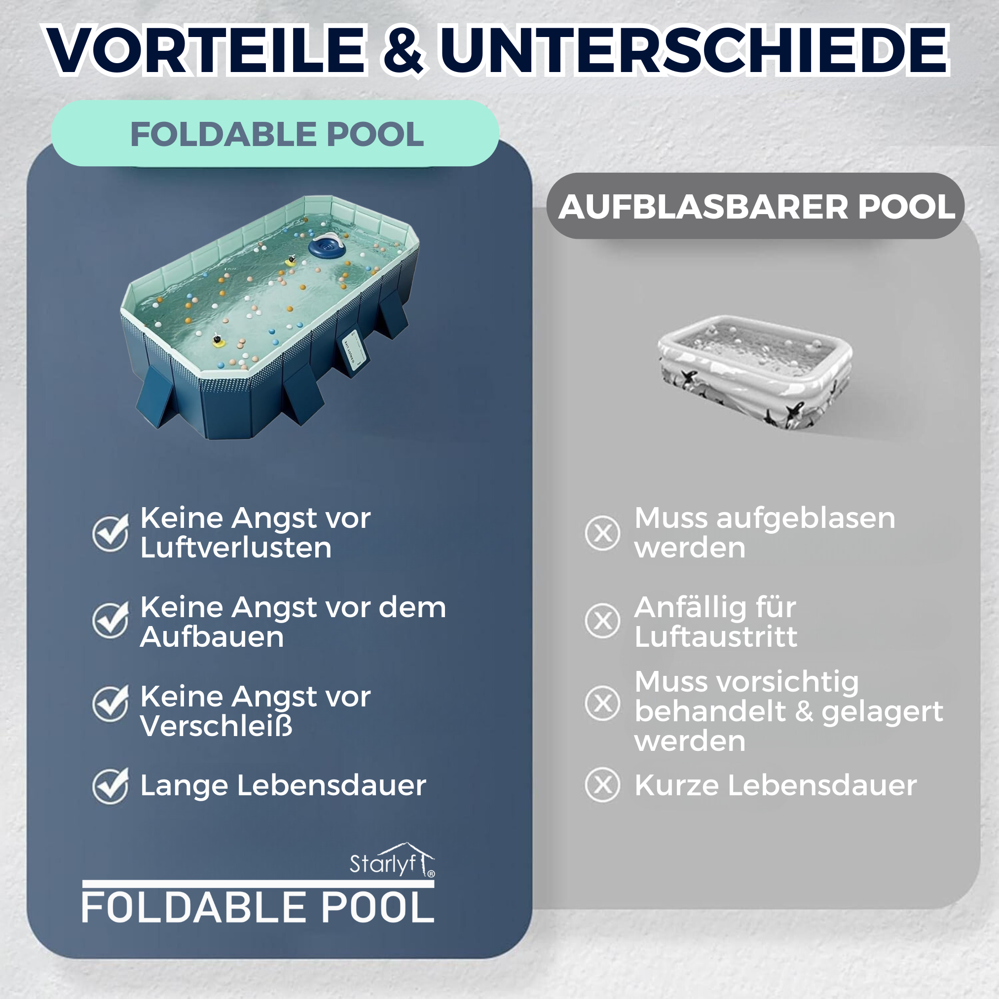 Vergleich von faltbaren und aufblasbaren Pools. Faltbarer Pool hat Vorteile, aufblasbarer Pool Nachteile.