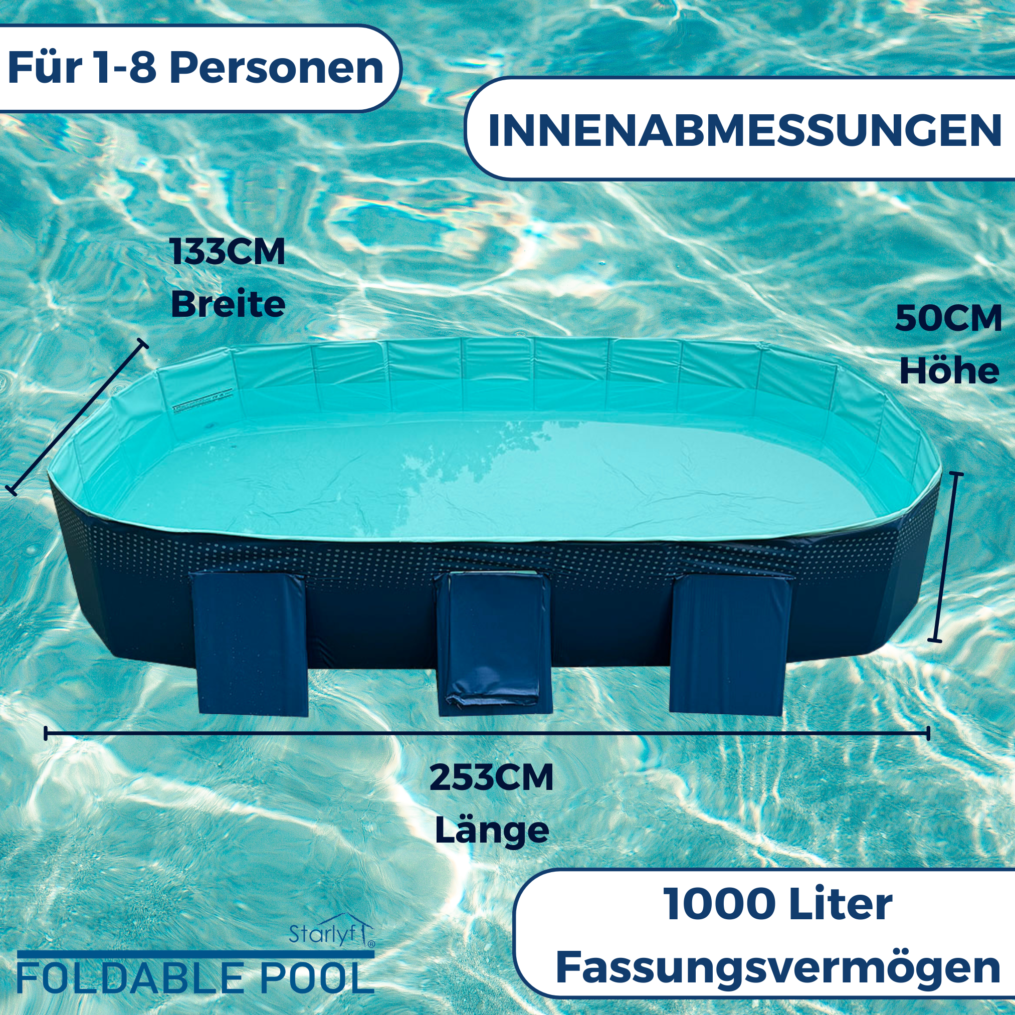 Ein aufblasbarer Swimmingpool mit Abmessungen, Fassungsvermögen 1000 Liter, blau und marinefarben.