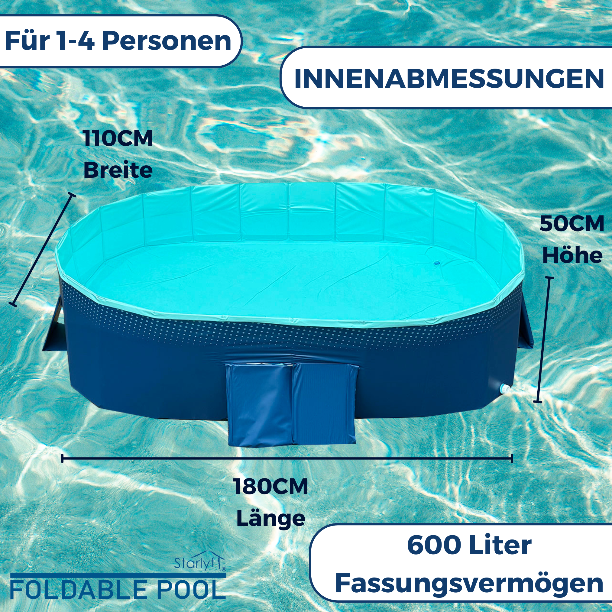 Ein blaues Faltbecken für 1-4 Personen mit 600 Liter Fassungsvermögen wird mit Abmessungen beschrieben.