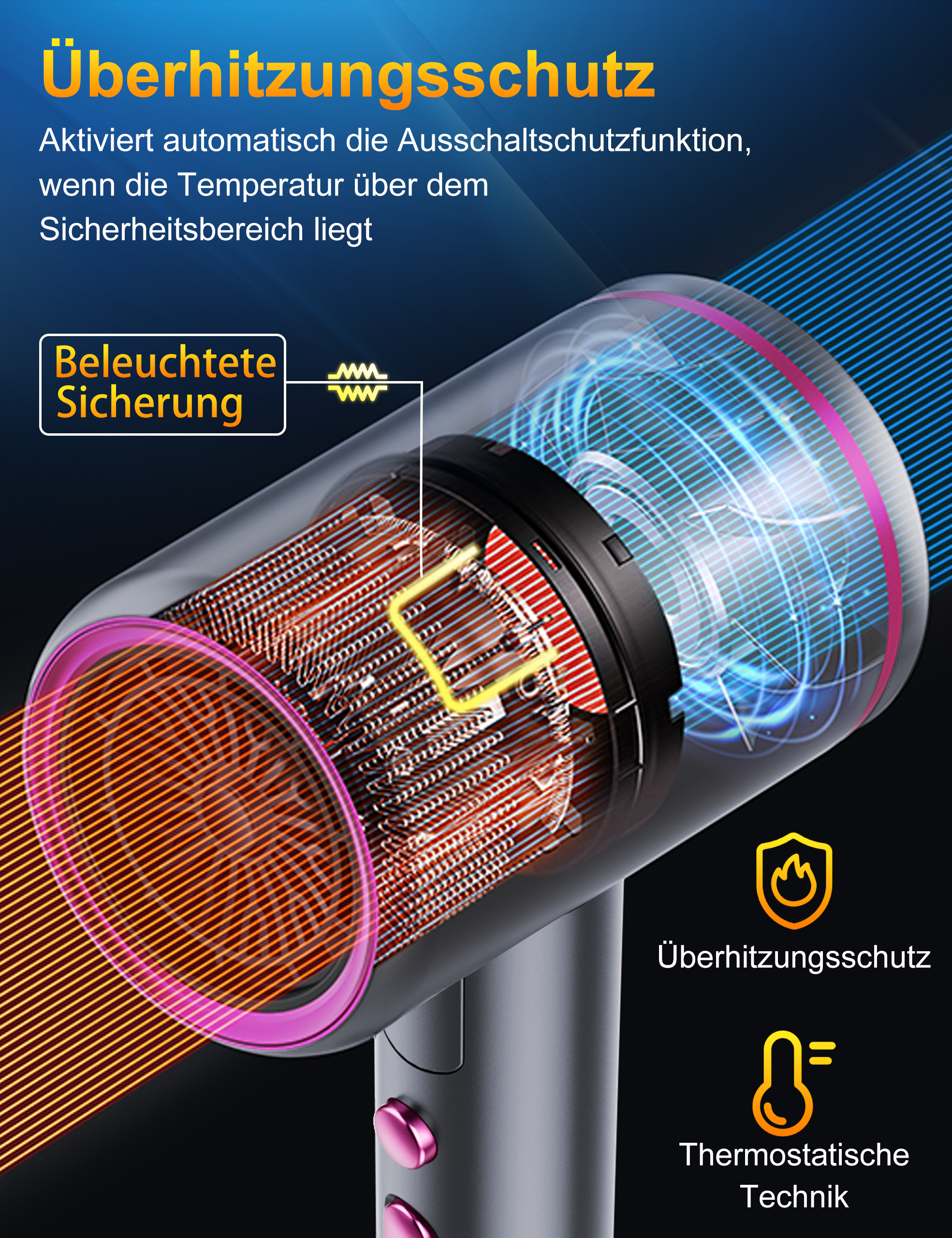 Haartrockner-Nahaufnahme. Interne Komponenten sind durch ein transparentes Gehäuse sichtbar, das Heizelement zeigt.