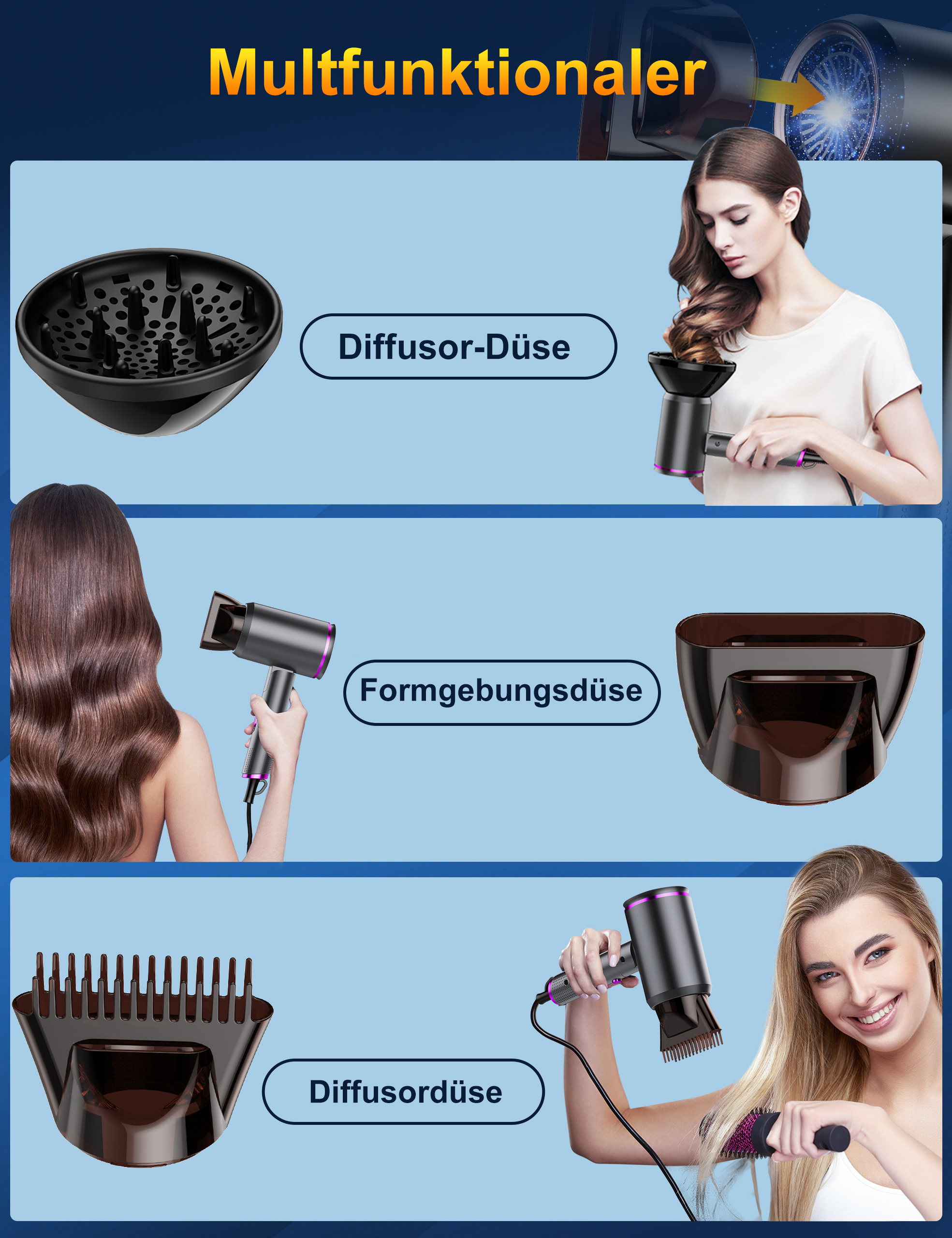 Ein Diagramm eines Haartrockners mit verschiedenen Aufsätzen und einer Frau, die ihn benutzt. Verschiedene Aufsätze werden gezeigt.