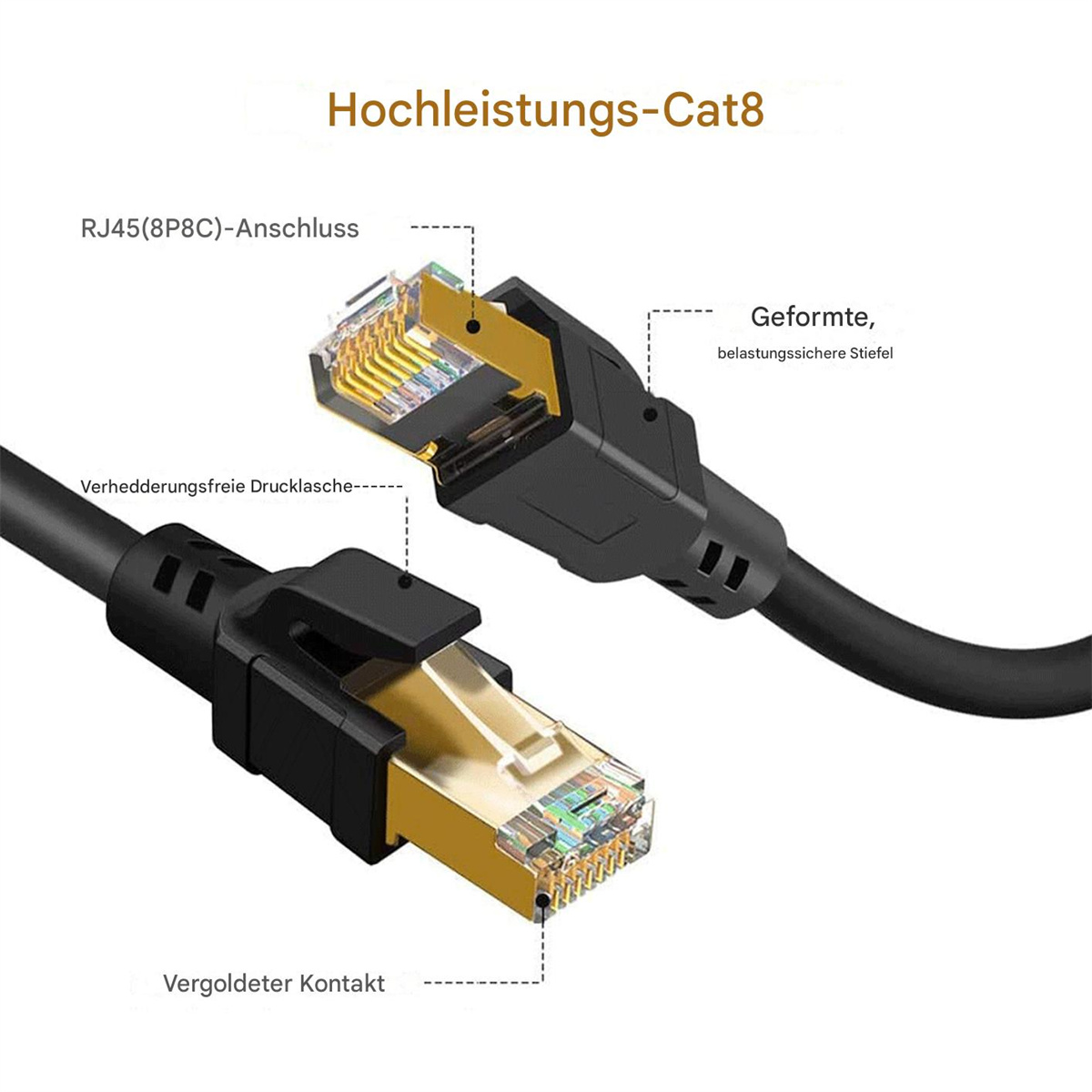 Schwarze und goldene Netzwerkkabel. Textbezeichnungen umfassen 'RJ45' und 'Vergoldeter Kontakt'.