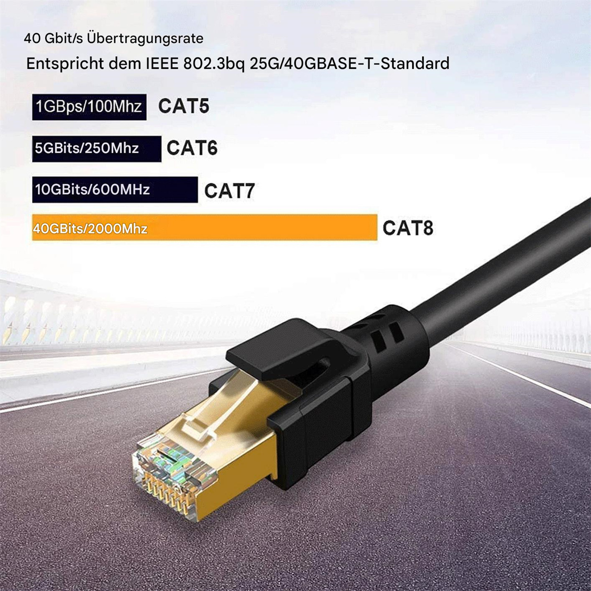 Ein Ethernet-Kabel mit einem goldenen Stecker. Zeigt verschiedene Geschwindigkeiten, einschließlich 40 Gbit/s CAT8. Schwarzer Hintergrund.