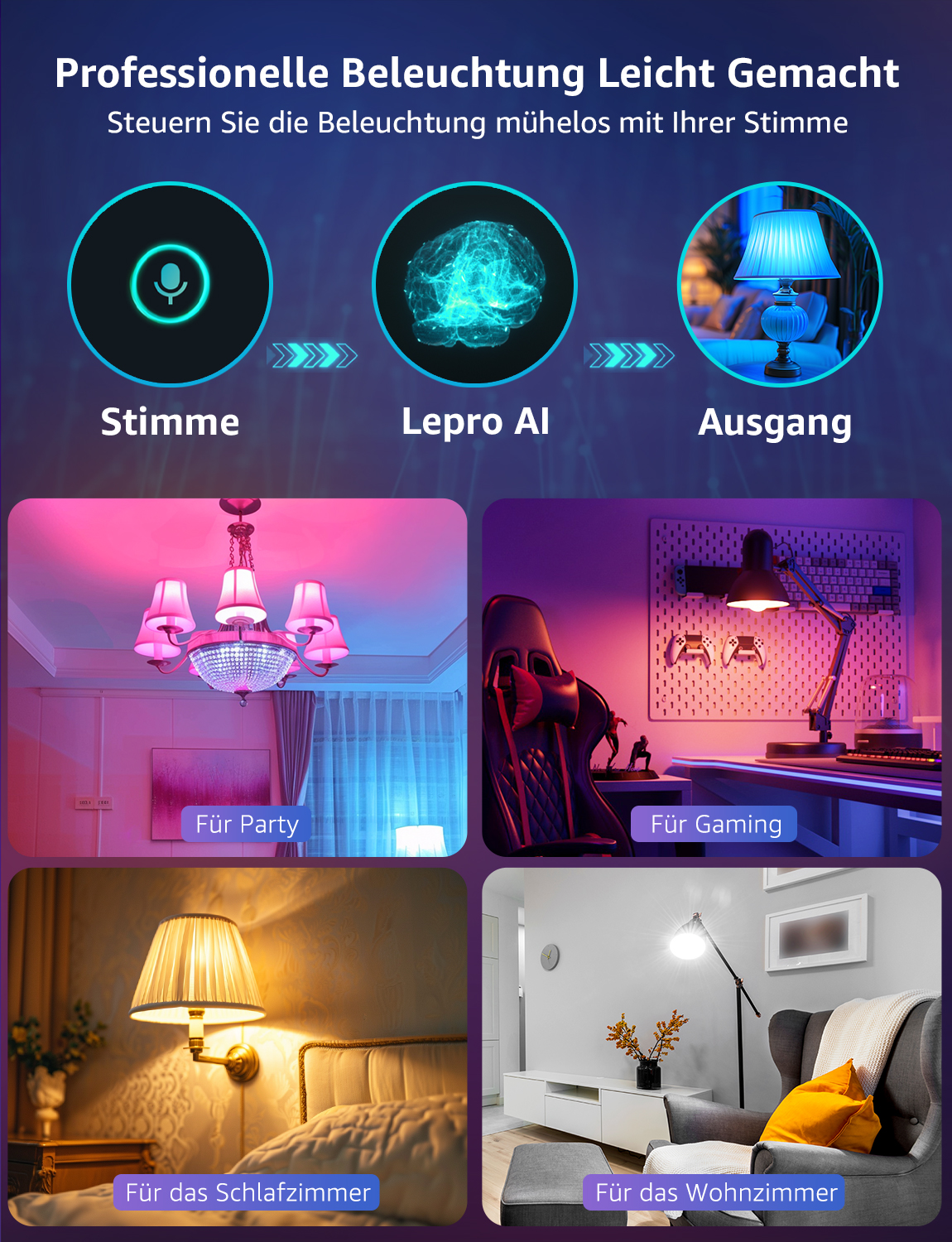 Una pubblicità per un sistema di illuminazione intelligente, con varie impostazioni della stanza.