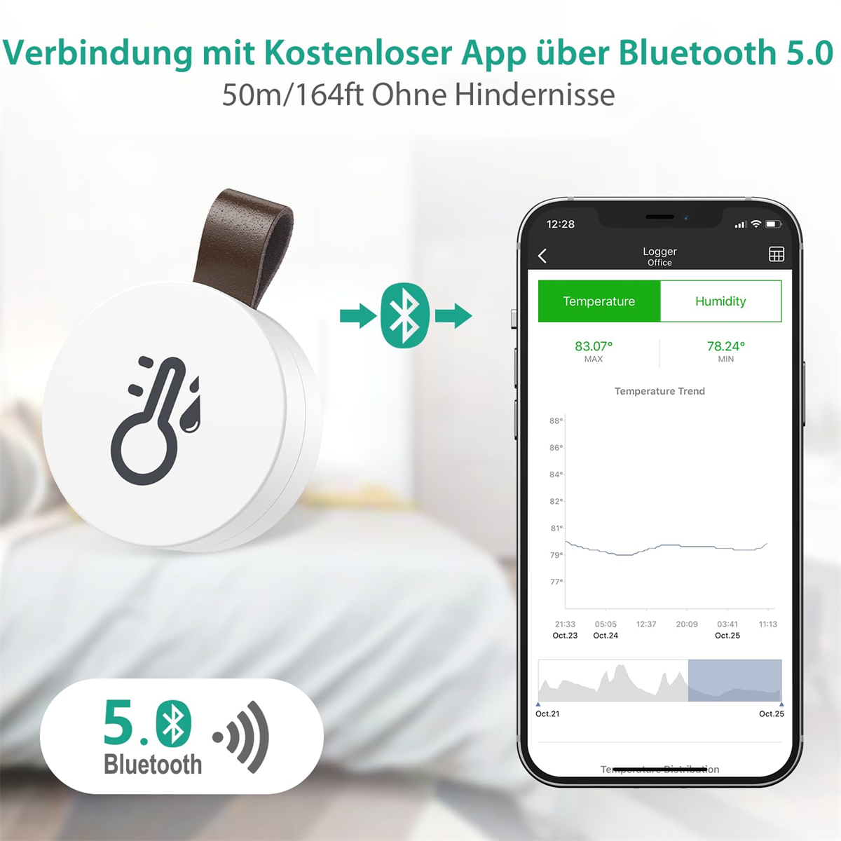 Weißes, rundes Gerät, das mit einem Smartphone verbunden ist, das Temperatur- und Feuchtigkeitsdaten anzeigt.