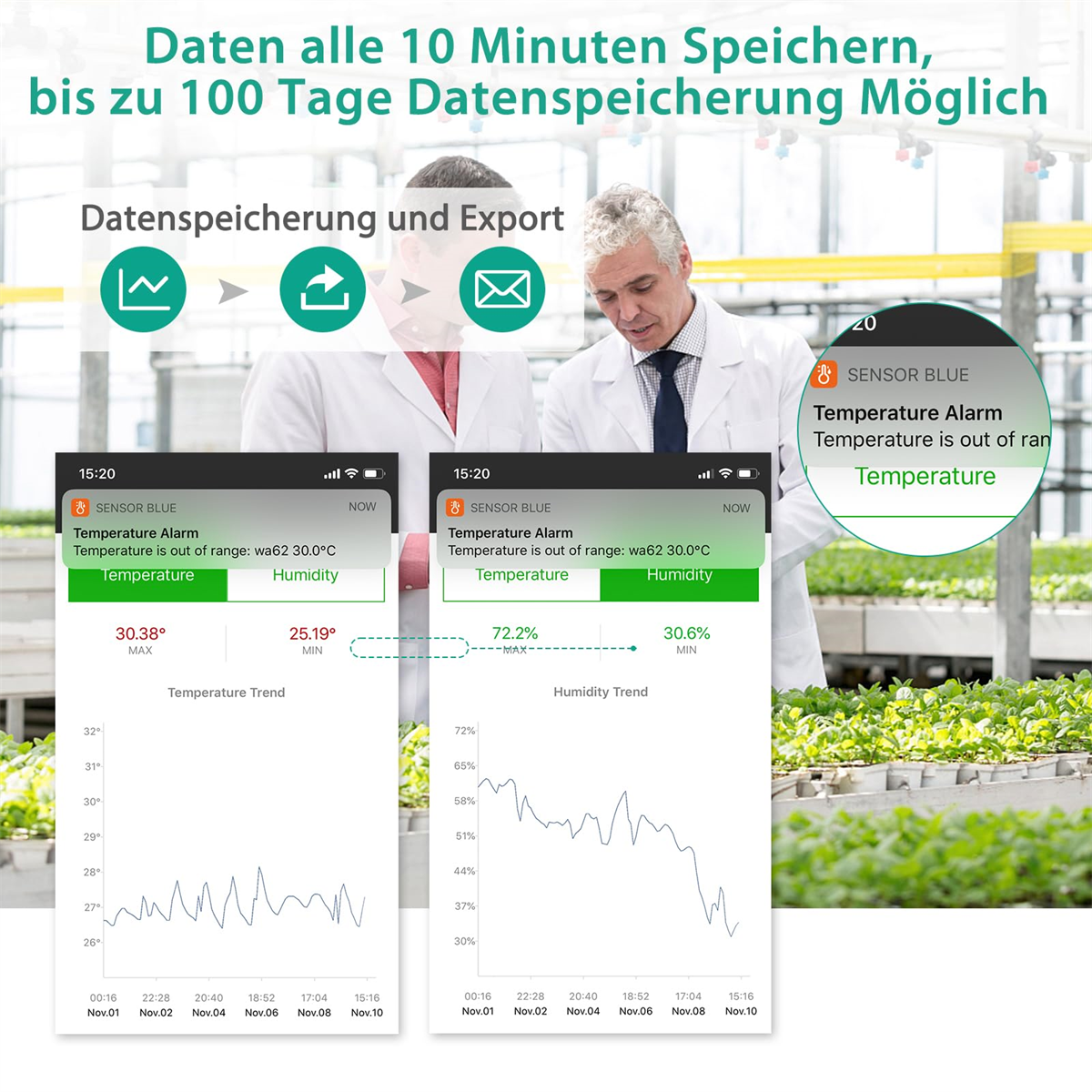 Zwei Diagramme und ein Mann im Laborkittel. Die Diagramme zeigen Temperatur- und Feuchtigkeitstrends.