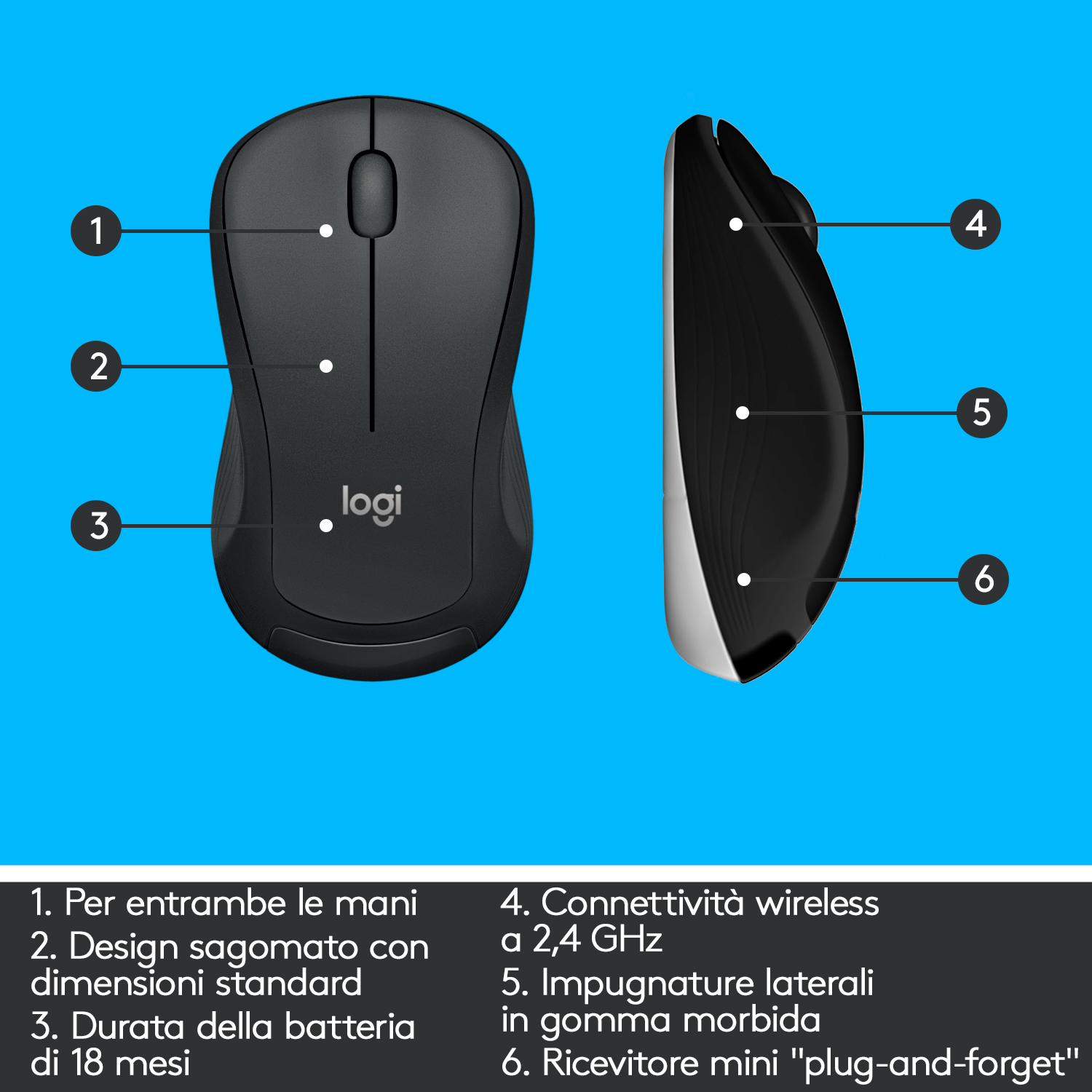 Mouse Logitech nero con parti etichettate: pulsanti, scorrimento e wireless.