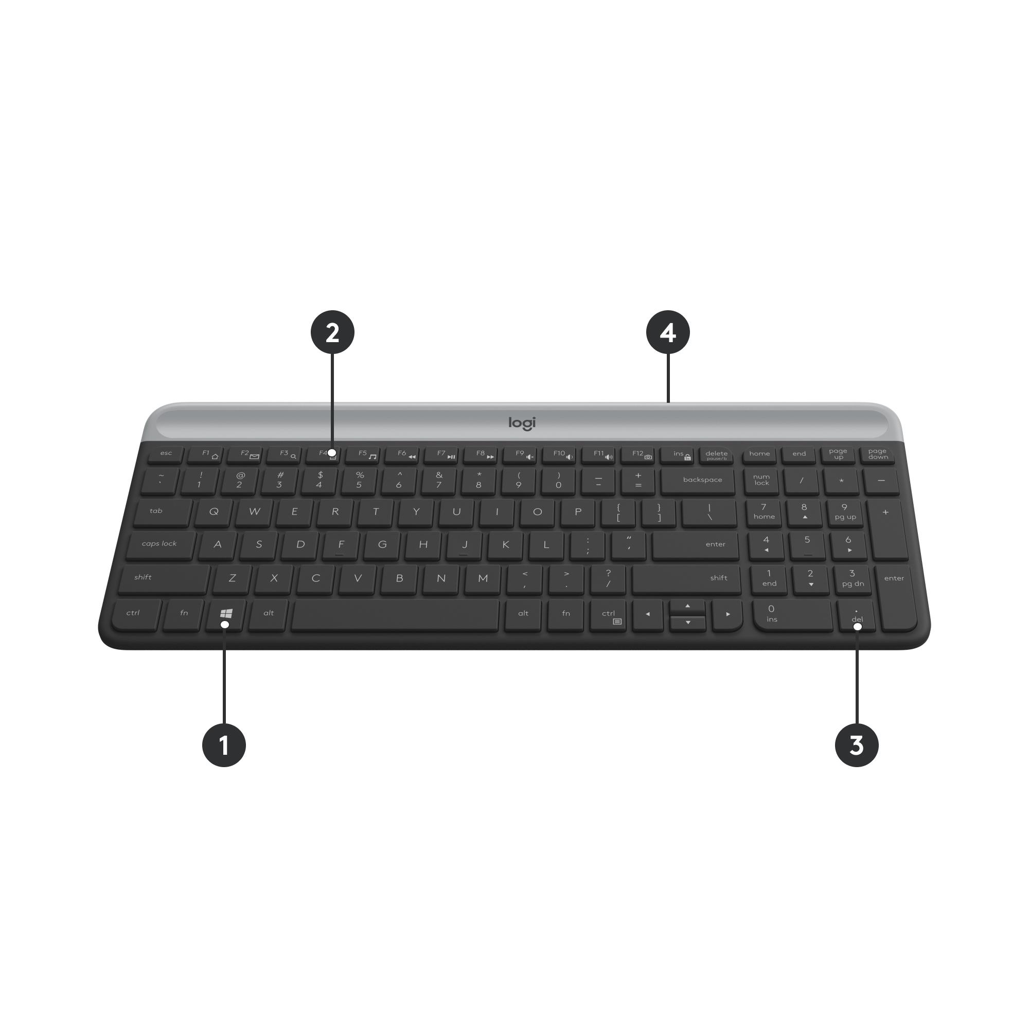 Tastatur mit nummerierten Tasten rechts oben. Die Tasten sind schwarz mit weißen Buchstaben.