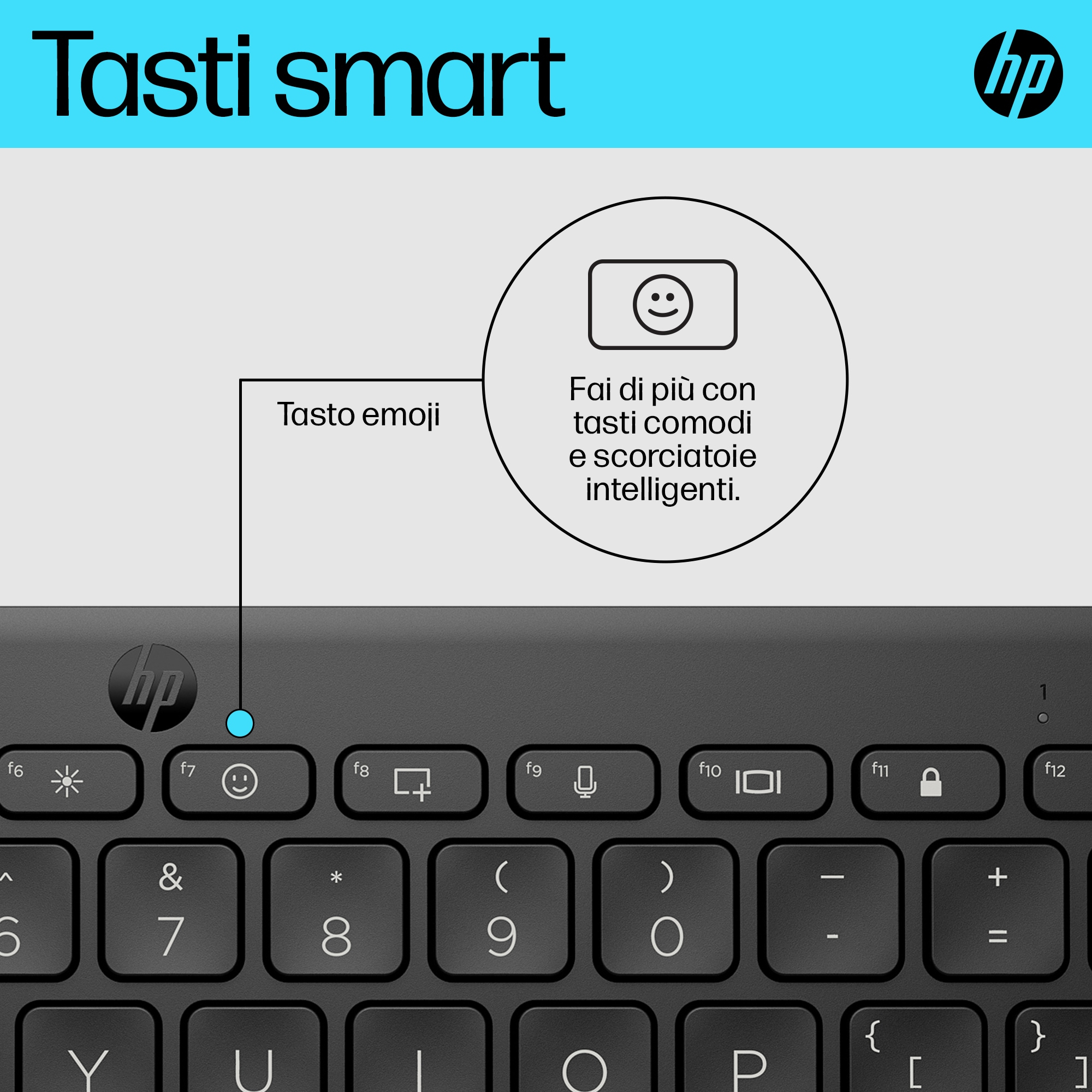 Primo piano di una tastiera con il tasto emoji evidenziato. Il tasto ha una faccina sorridente sopra.