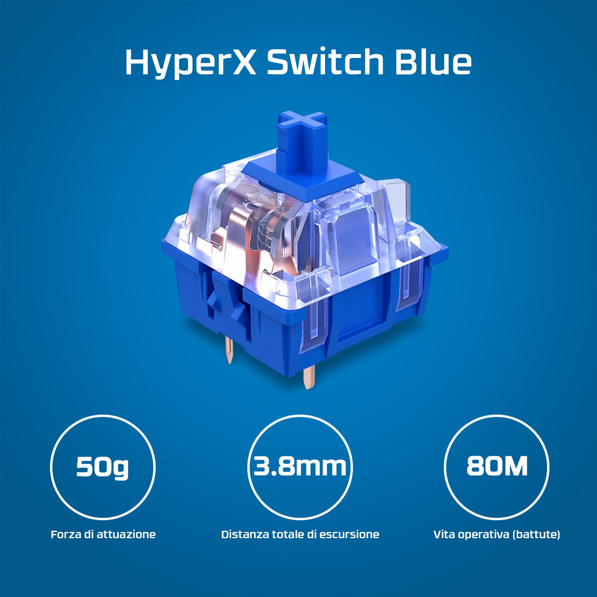 Interruttore per tastiera meccanica HyperX Switch Blue con alloggiamento blu e parte superiore bianca.