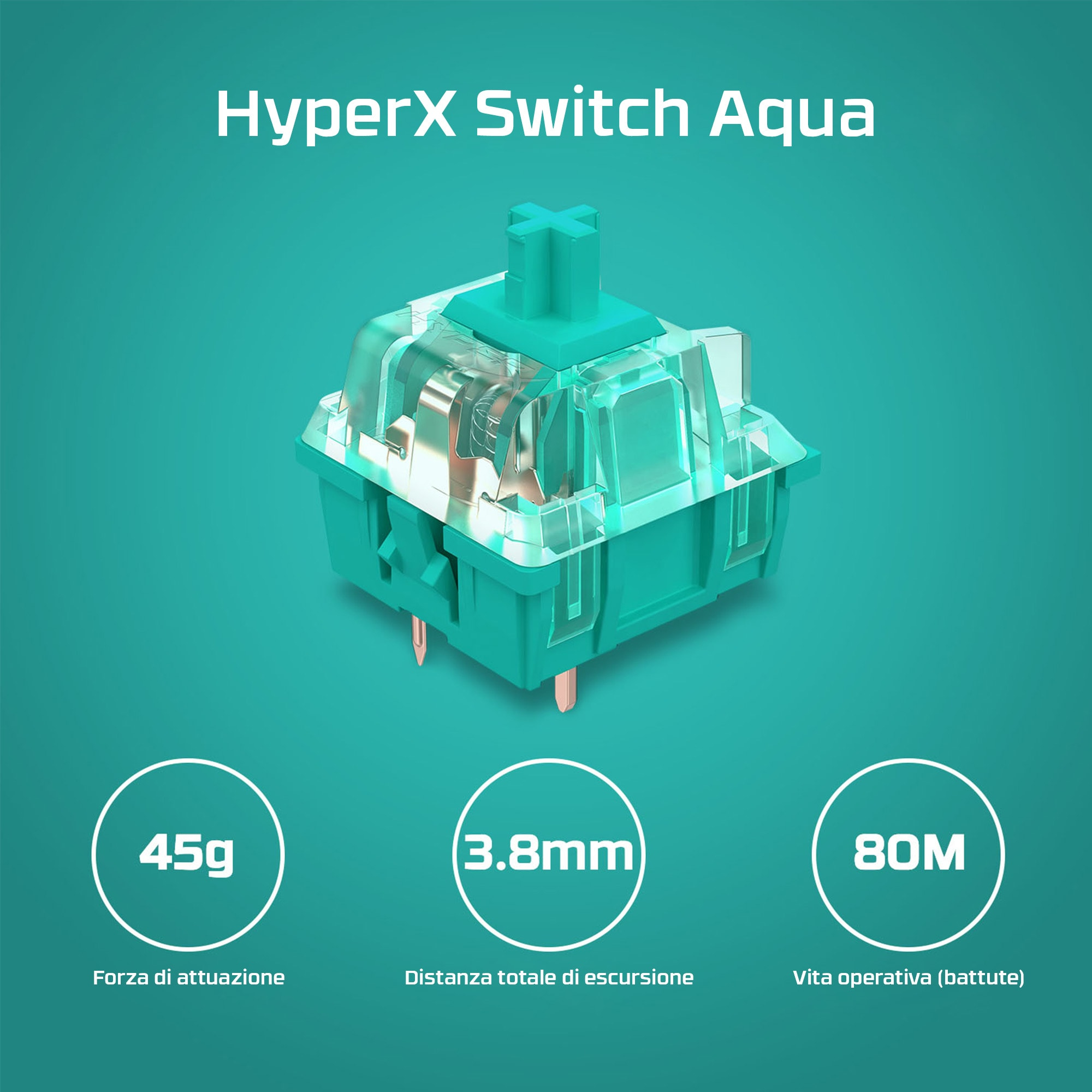 Interruttore HyperX Switch Aqua, colore teal, con specifiche: 45g, 3,8mm, 80M.