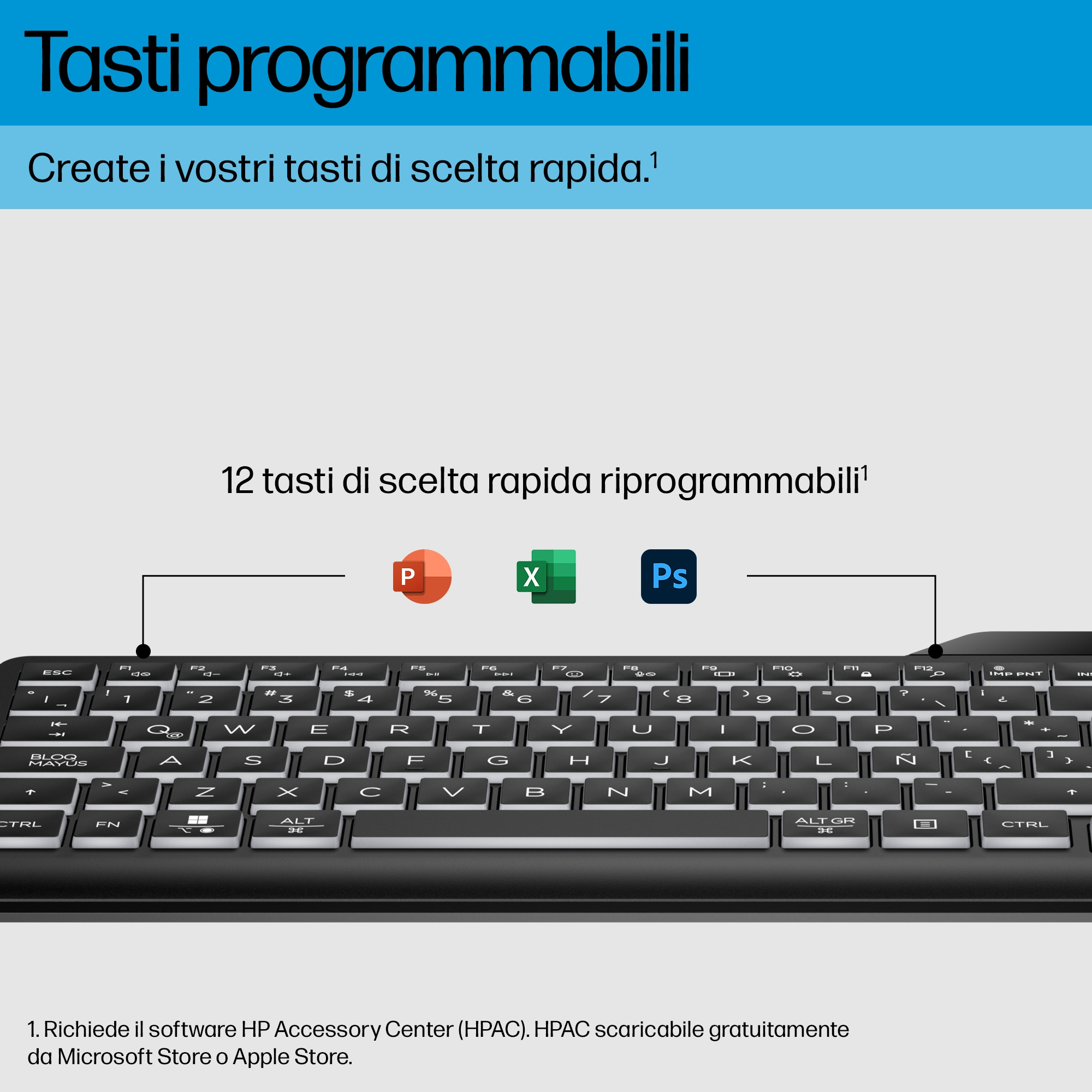 Una tastiera con tasti personalizzabili e tre icone di applicazioni.