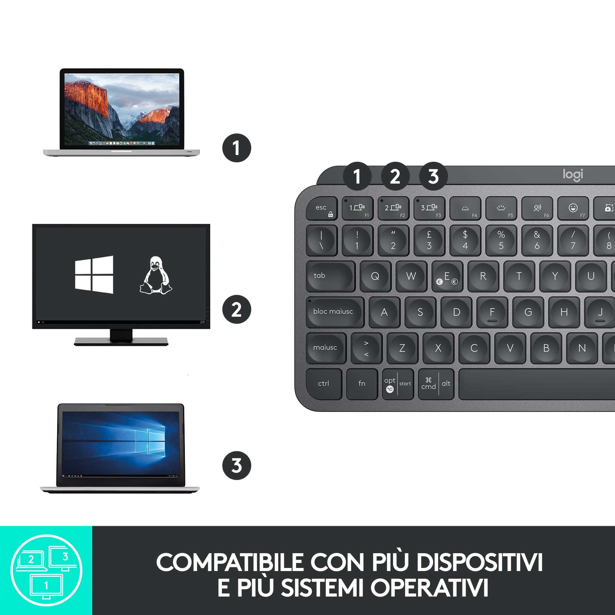 Ein Laptop und zwei Monitore zeigen verschiedene Betriebssysteme, mit einer Tastatur im Vordergrund.
