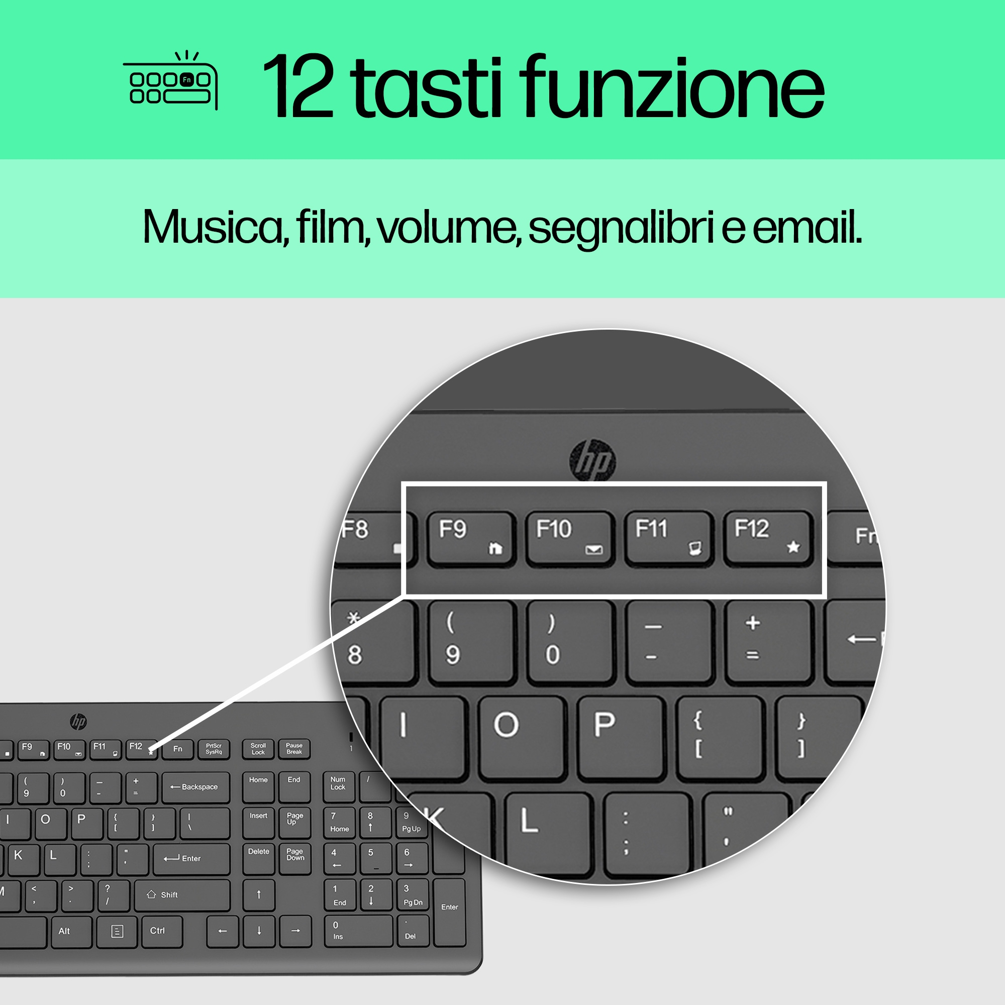 Nahaufnahme einer Tastatur mit 12 hervorgehobenen Funktionstasten. Die Tasten haben Musik- und E-Mail-Symbole.