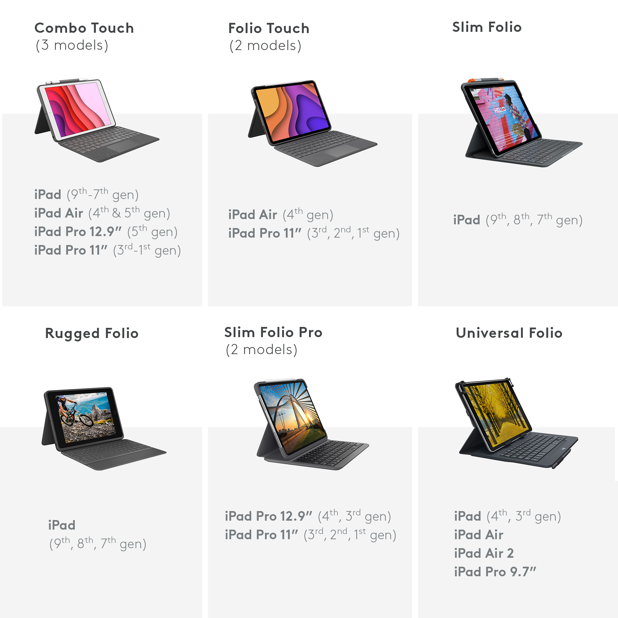 Imagen de varias fundas de teclado para iPad con diferentes diseños y modelos.
